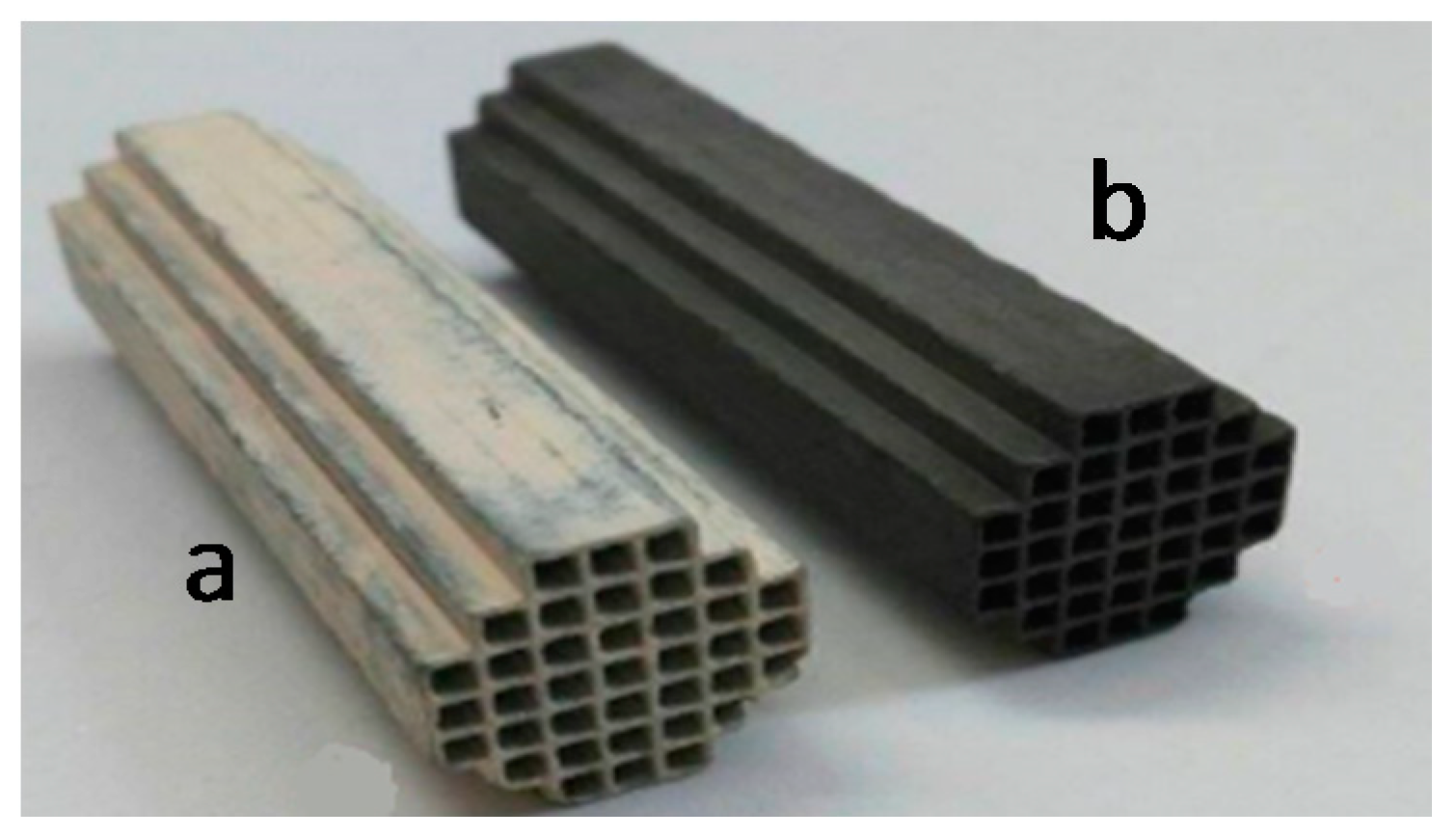 Catalysts 09 00688 g016 Catalysts 09 00688 g016