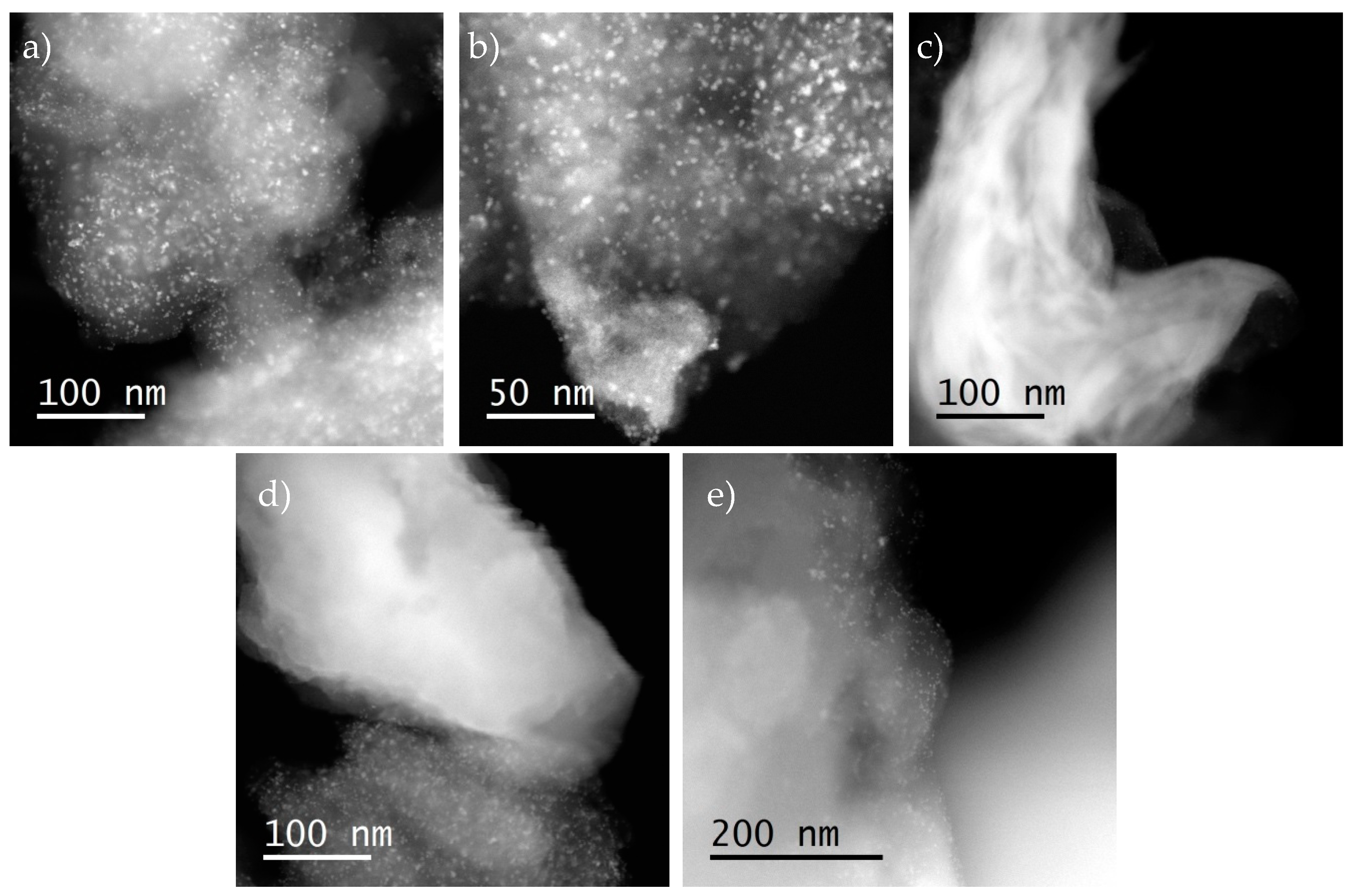 Catalysts 09 00695 g004 Catalysts 09 00695 g004