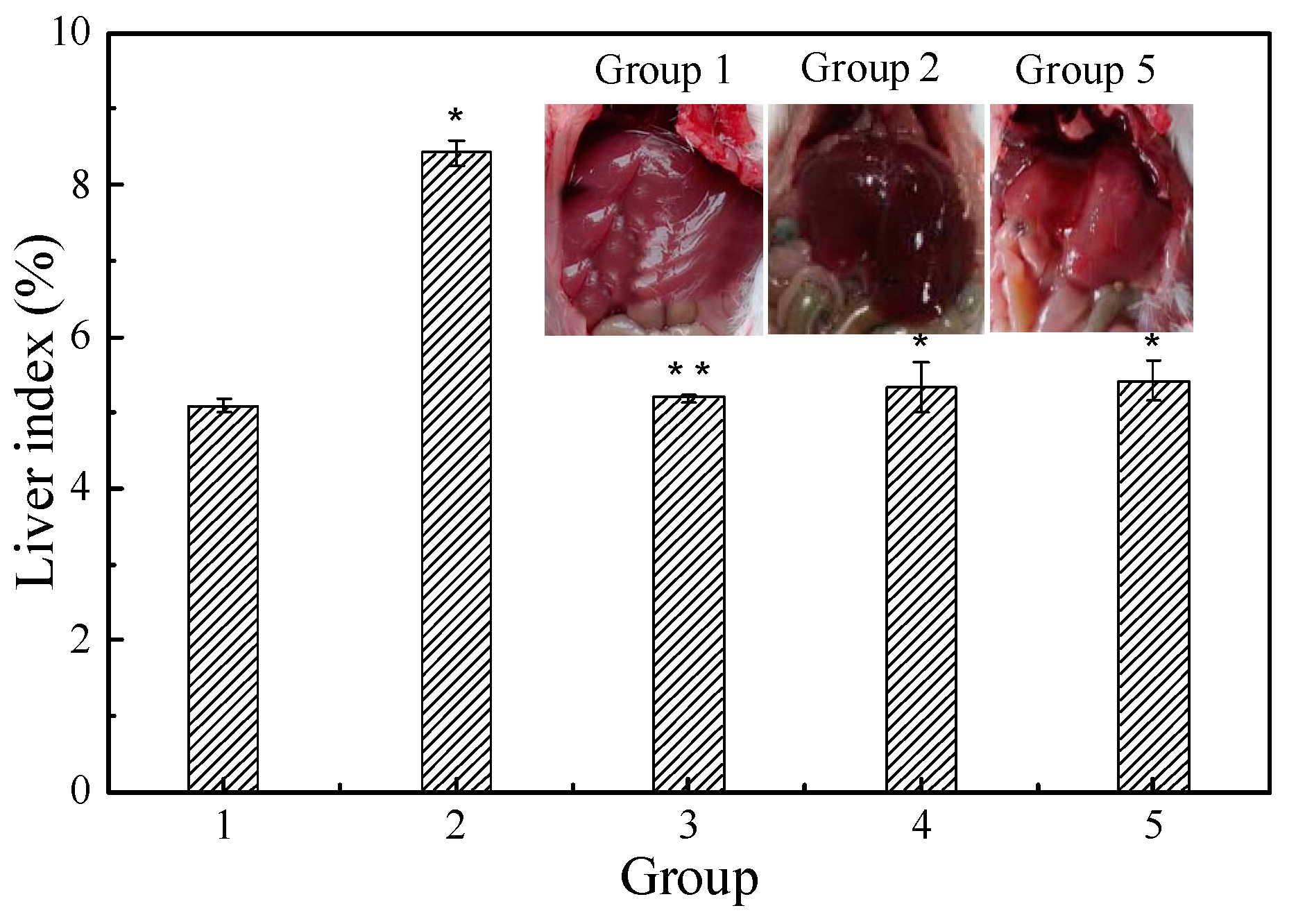 Catalysts 09 00699 g007
