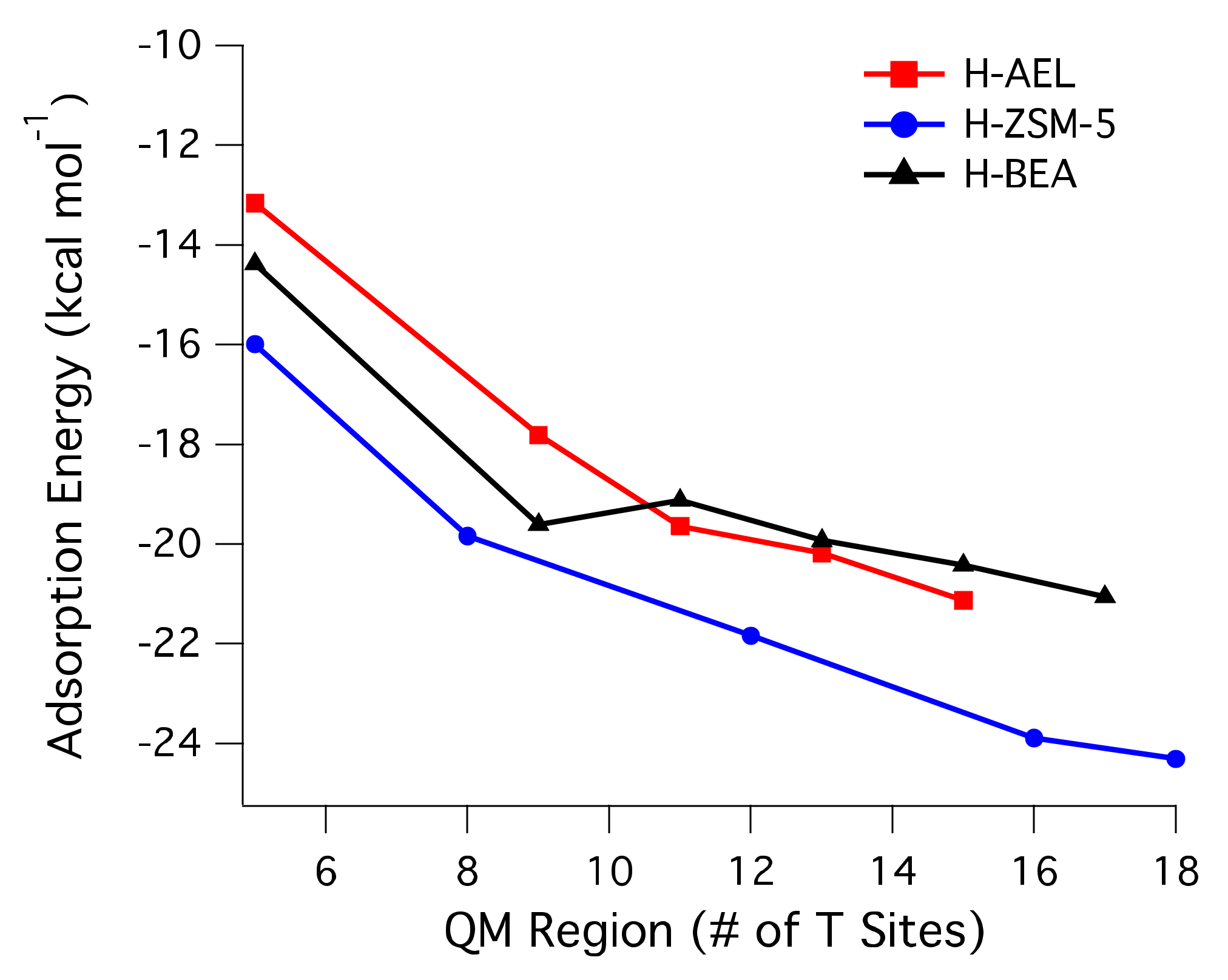 Catalysts 09 00700 g002 Catalysts 09 00700 g002