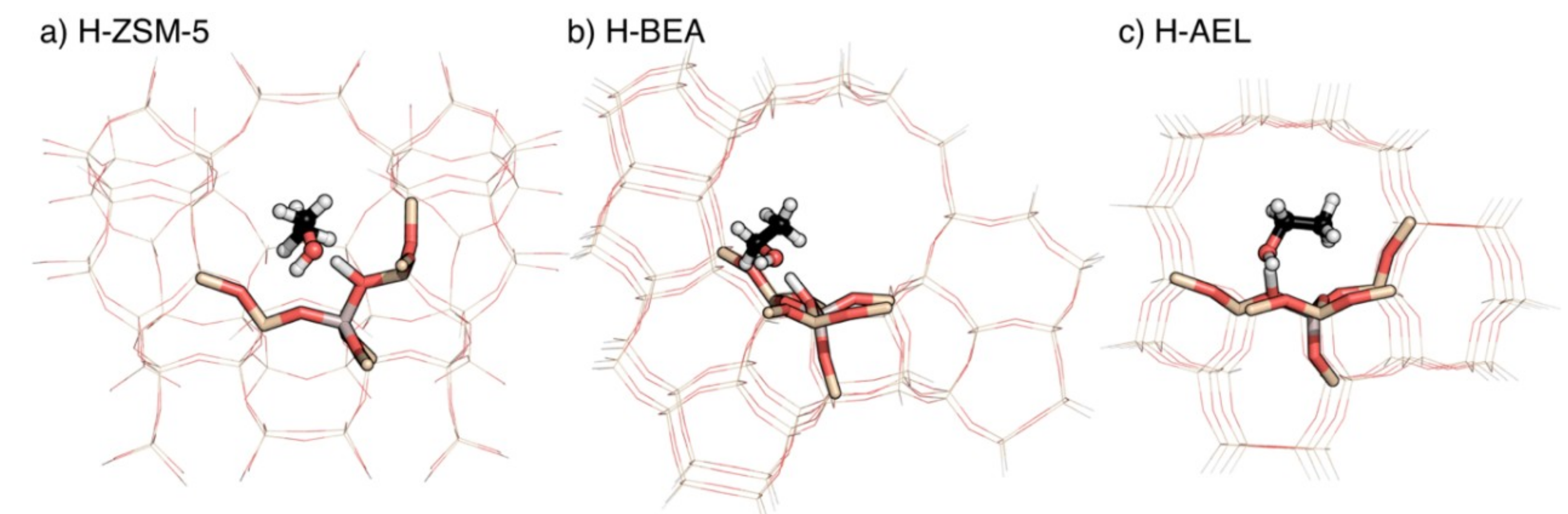 Catalysts 09 00700 g003 Catalysts 09 00700 g003