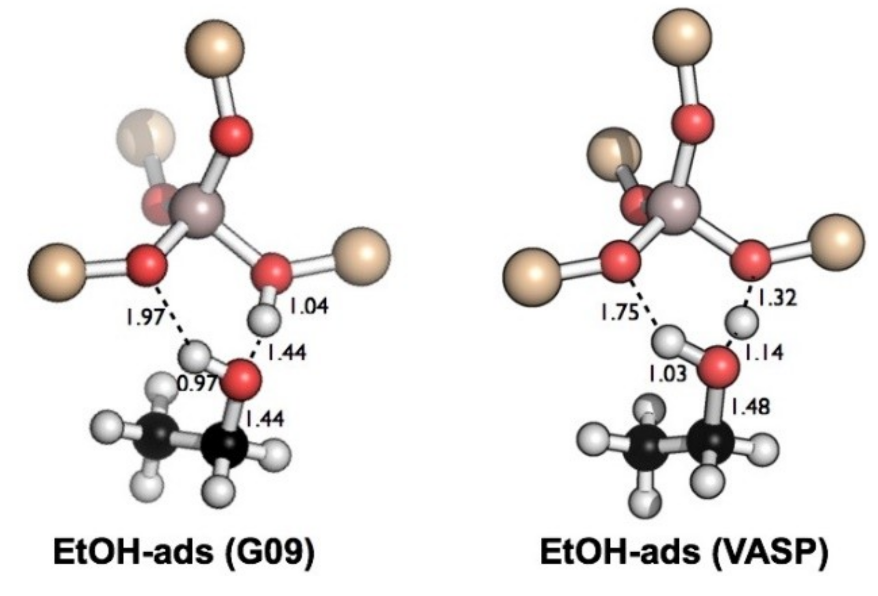 Catalysts 09 00700 g005 Catalysts 09 00700 g005