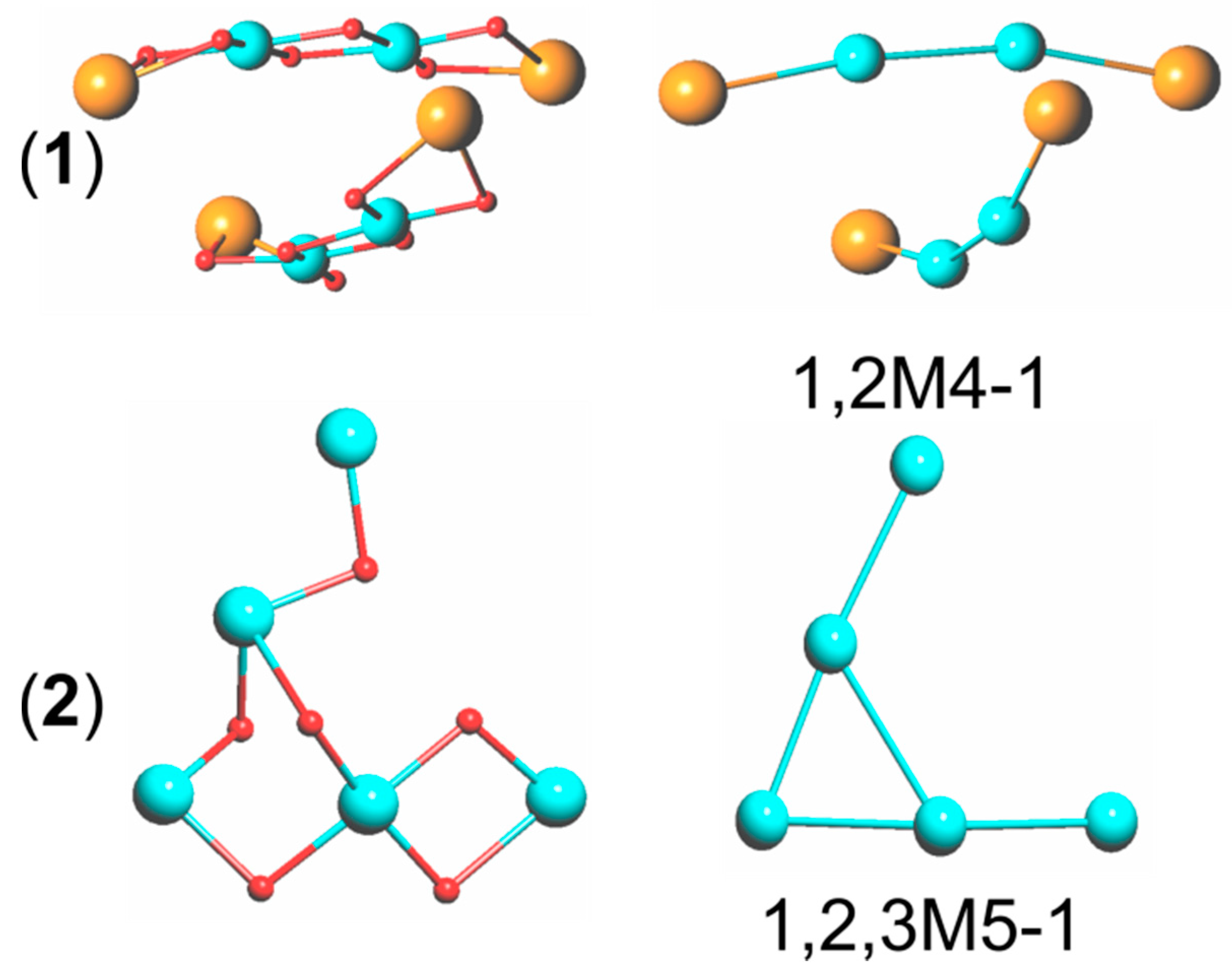 Catalysts 09 00701 g003