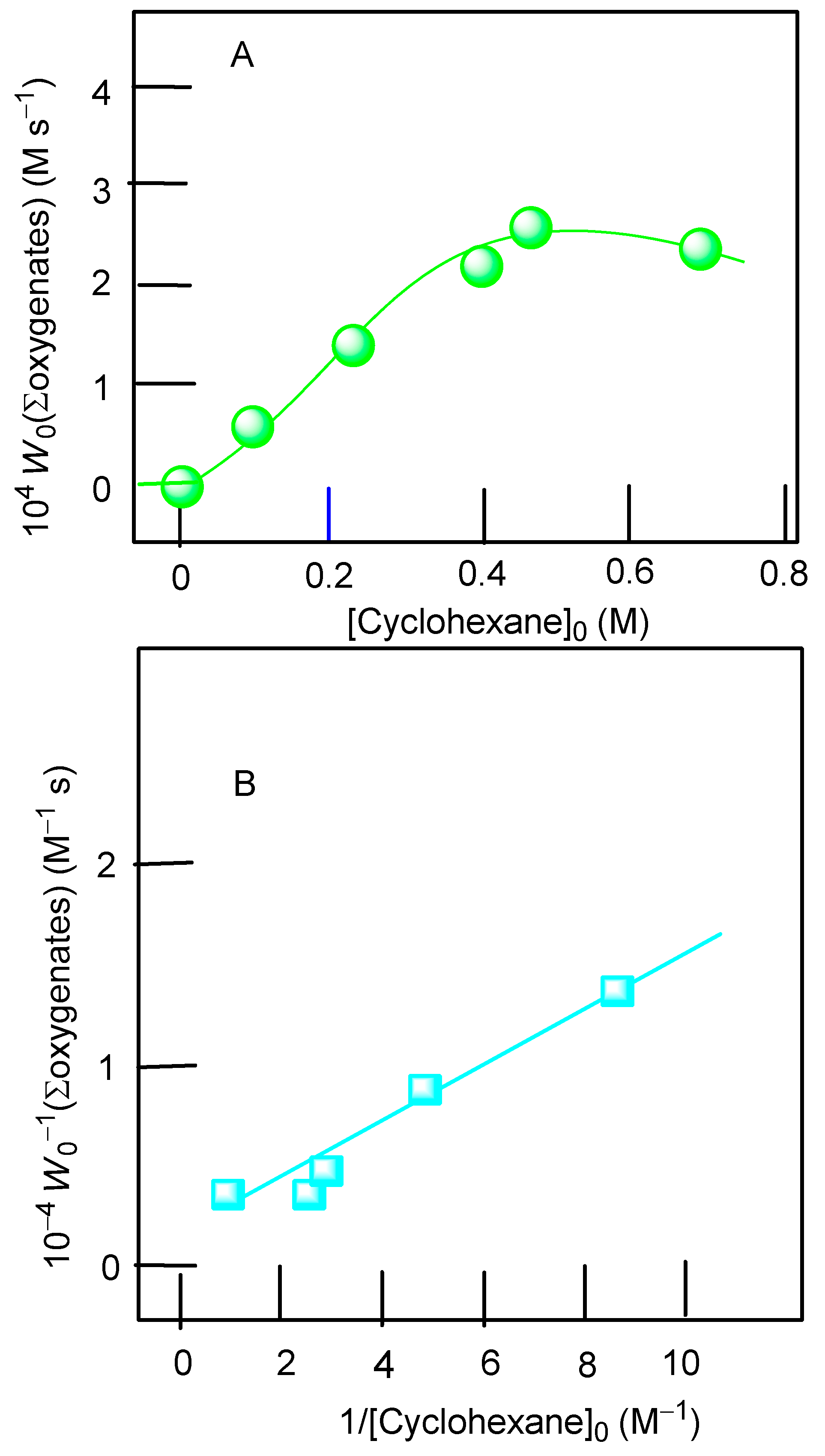 Catalysts 09 00701 g009