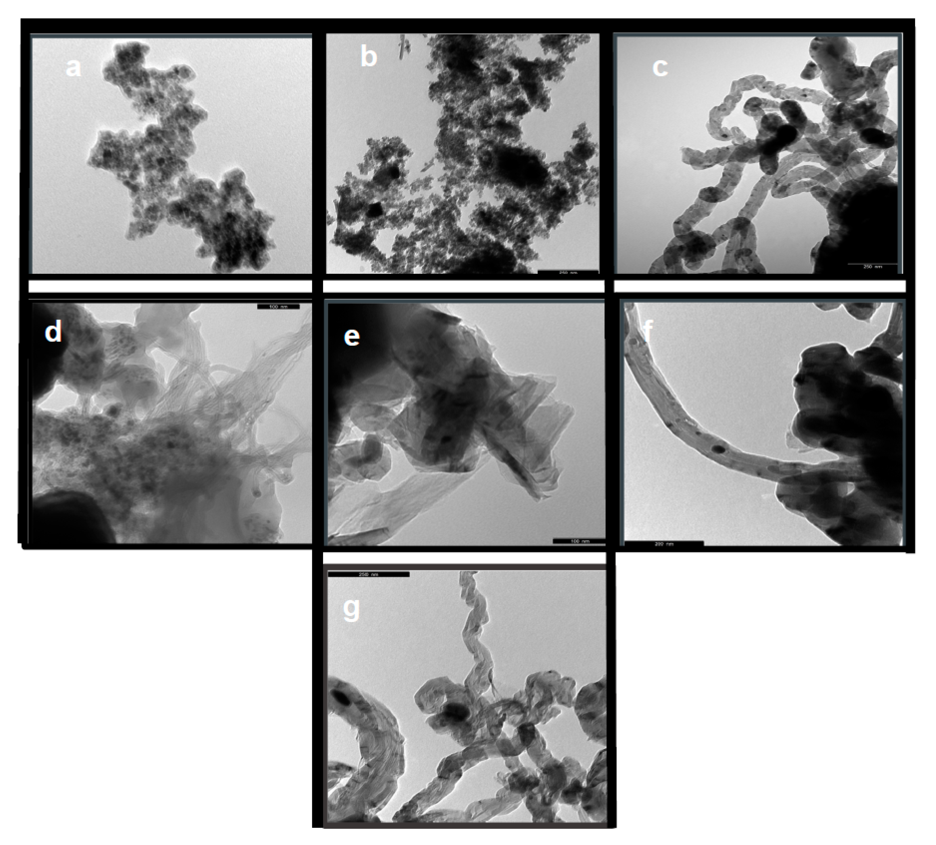 Catalysts 09 00703 g001 Catalysts 09 00703 g001