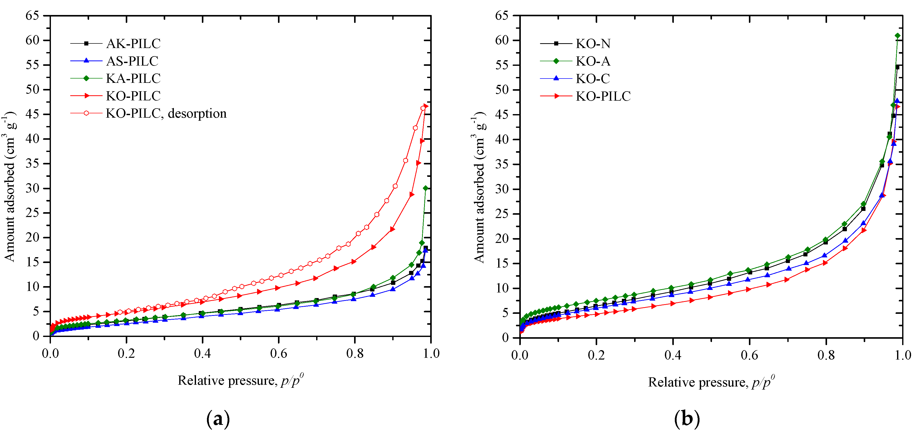 Catalysts 09 00705 g001