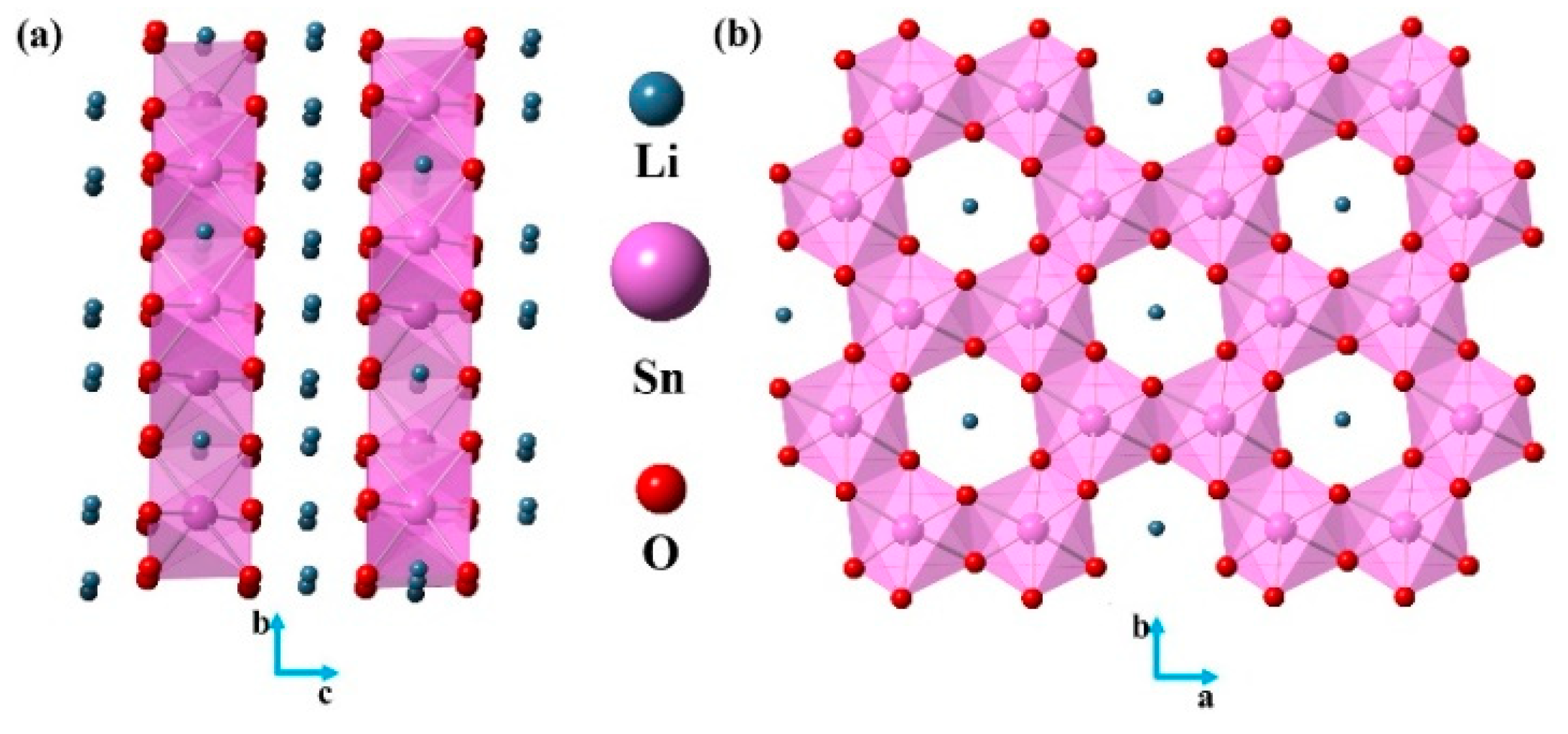 Catalysts 09 00712 g001