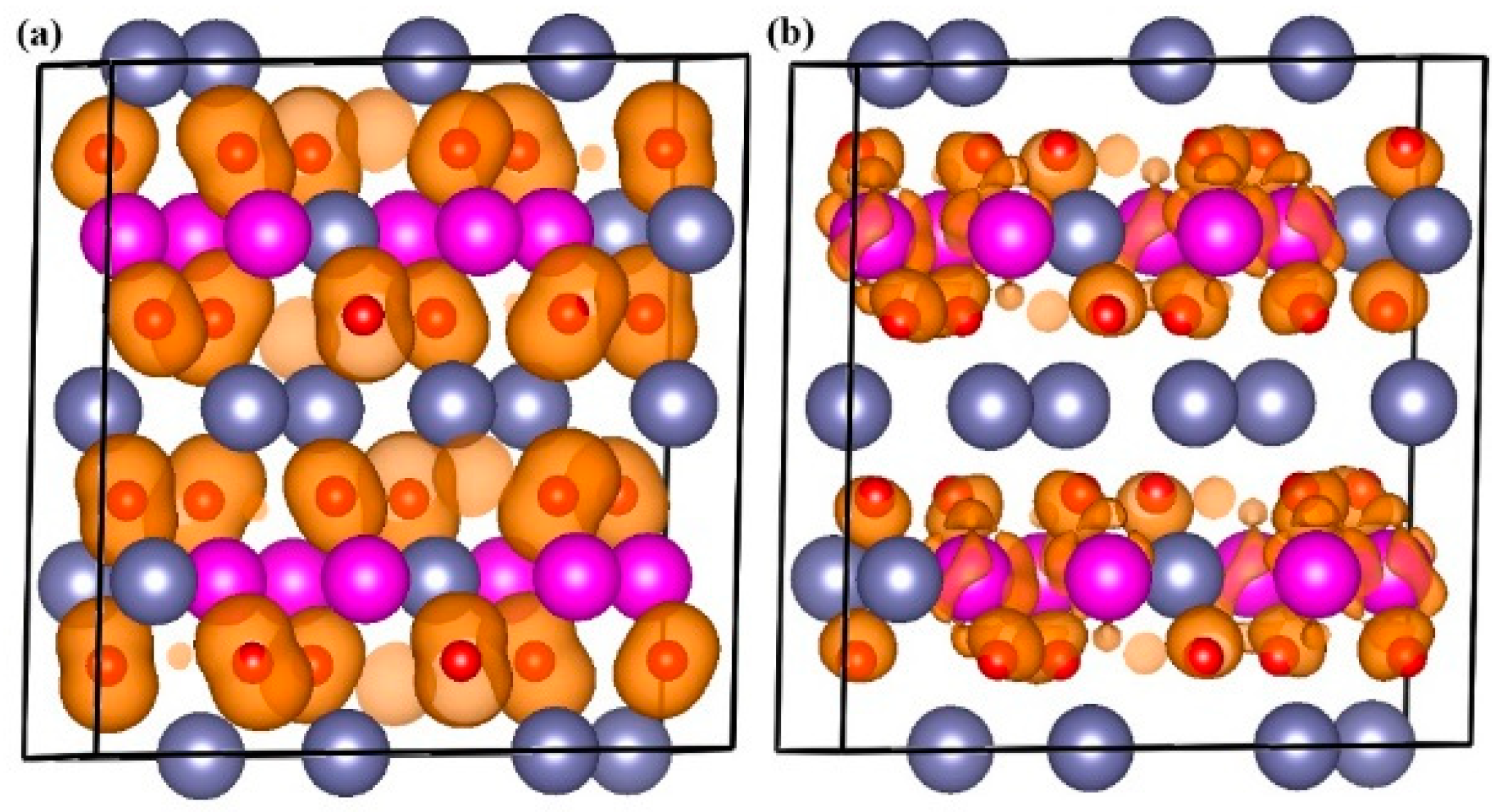 Catalysts 09 00712 g010