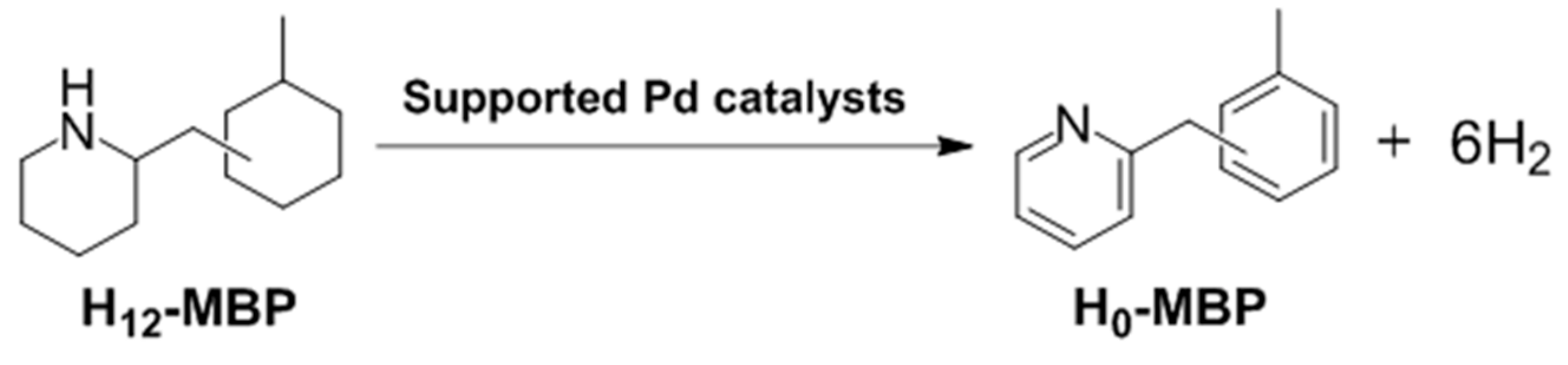 Catalysts 09 00719 sch001 550