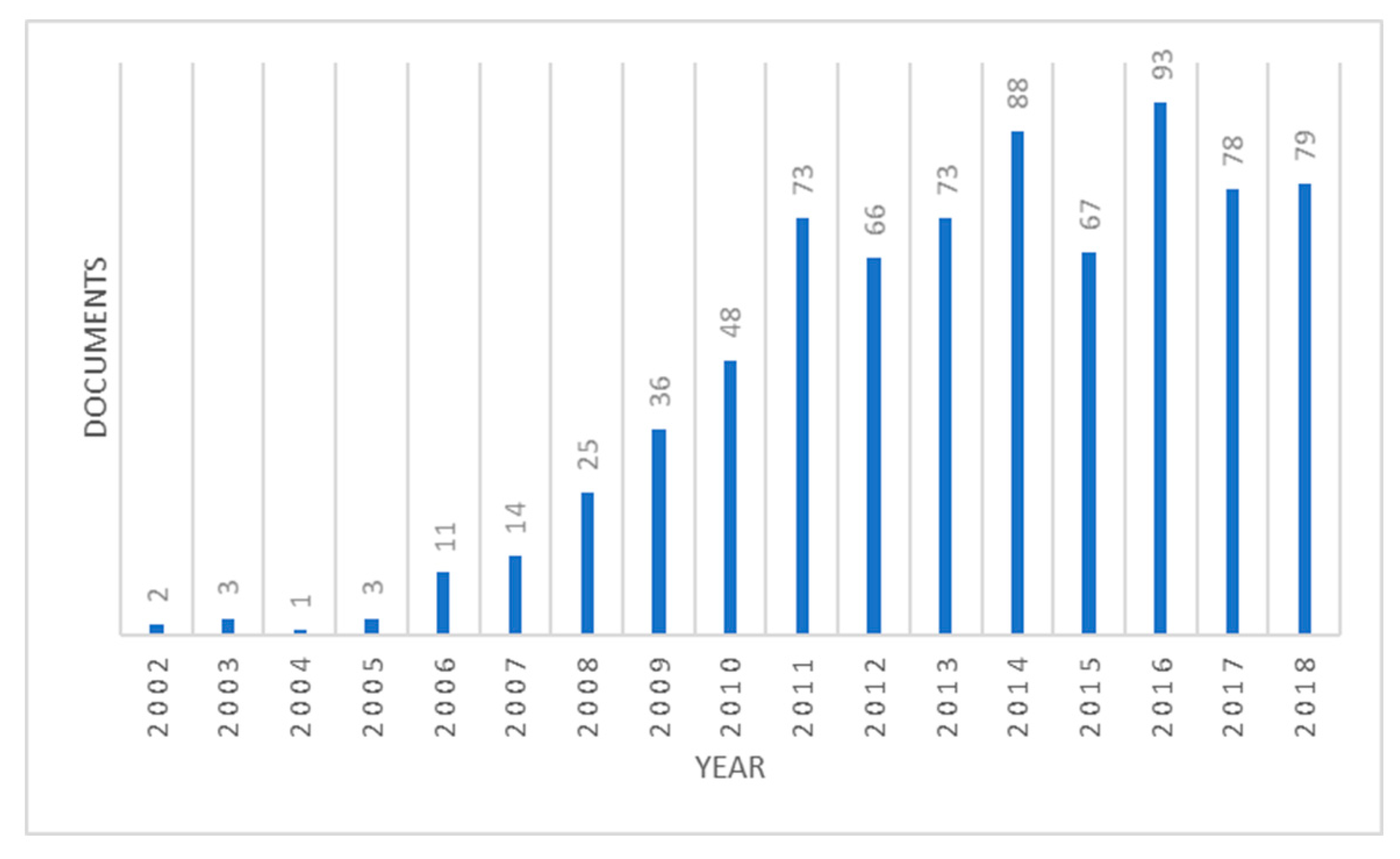Catalysts 09 00722 g001 Catalysts 09 00722 g001