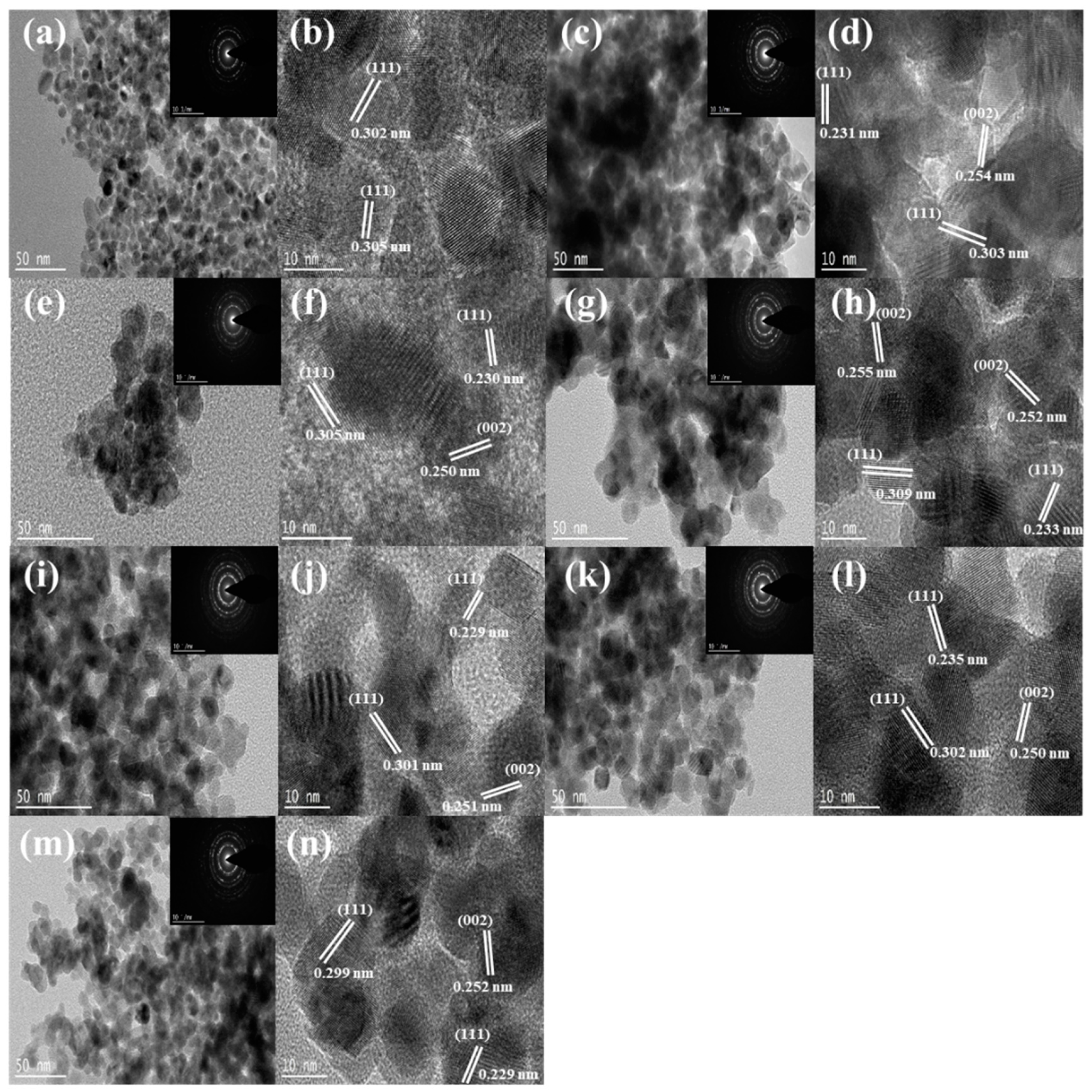 Catalysts 09 00724 g003