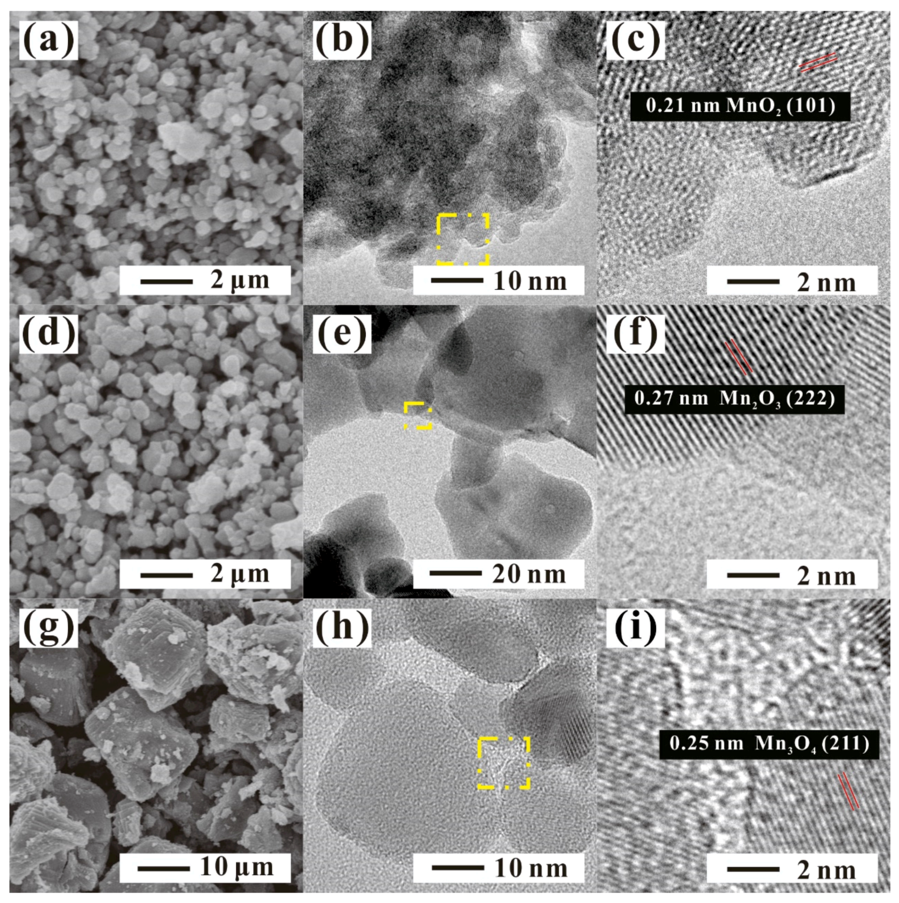 Catalysts 09 00726 g003
