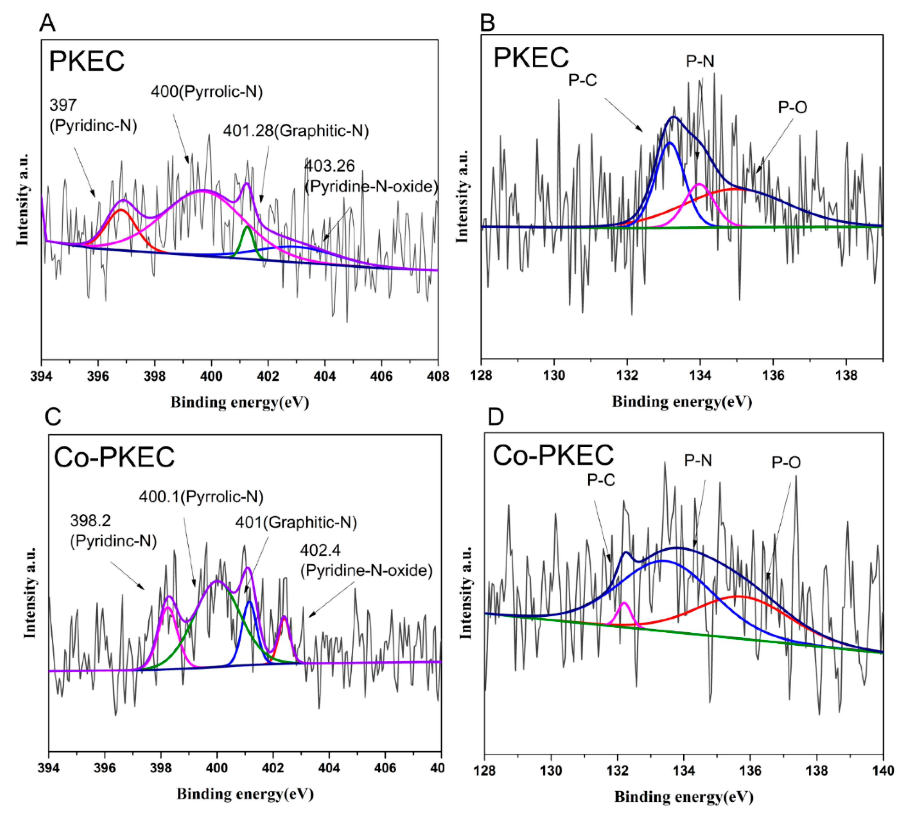 Catalysts 09 00730 g008