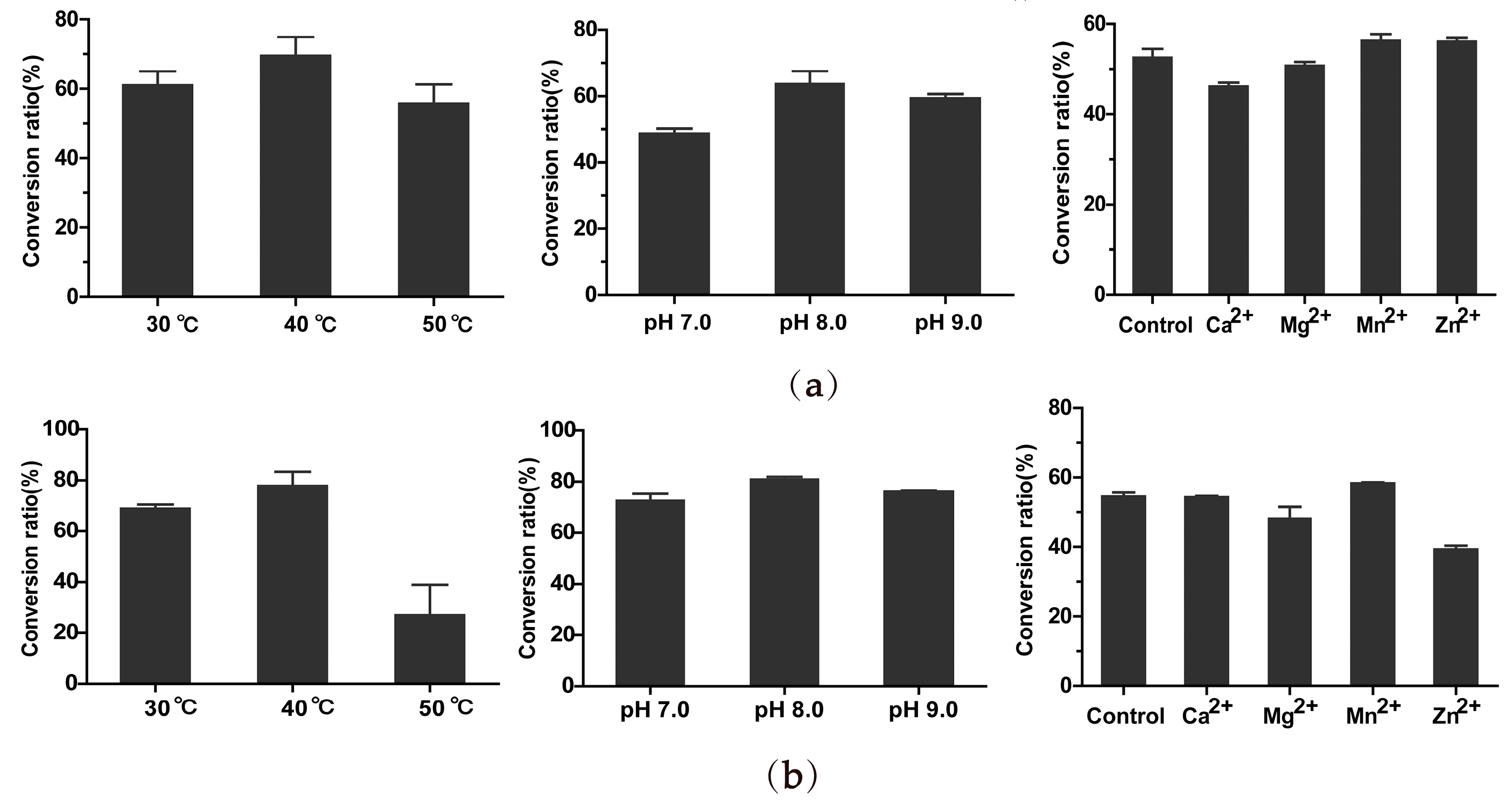 Catalysts 09 00734 g004
