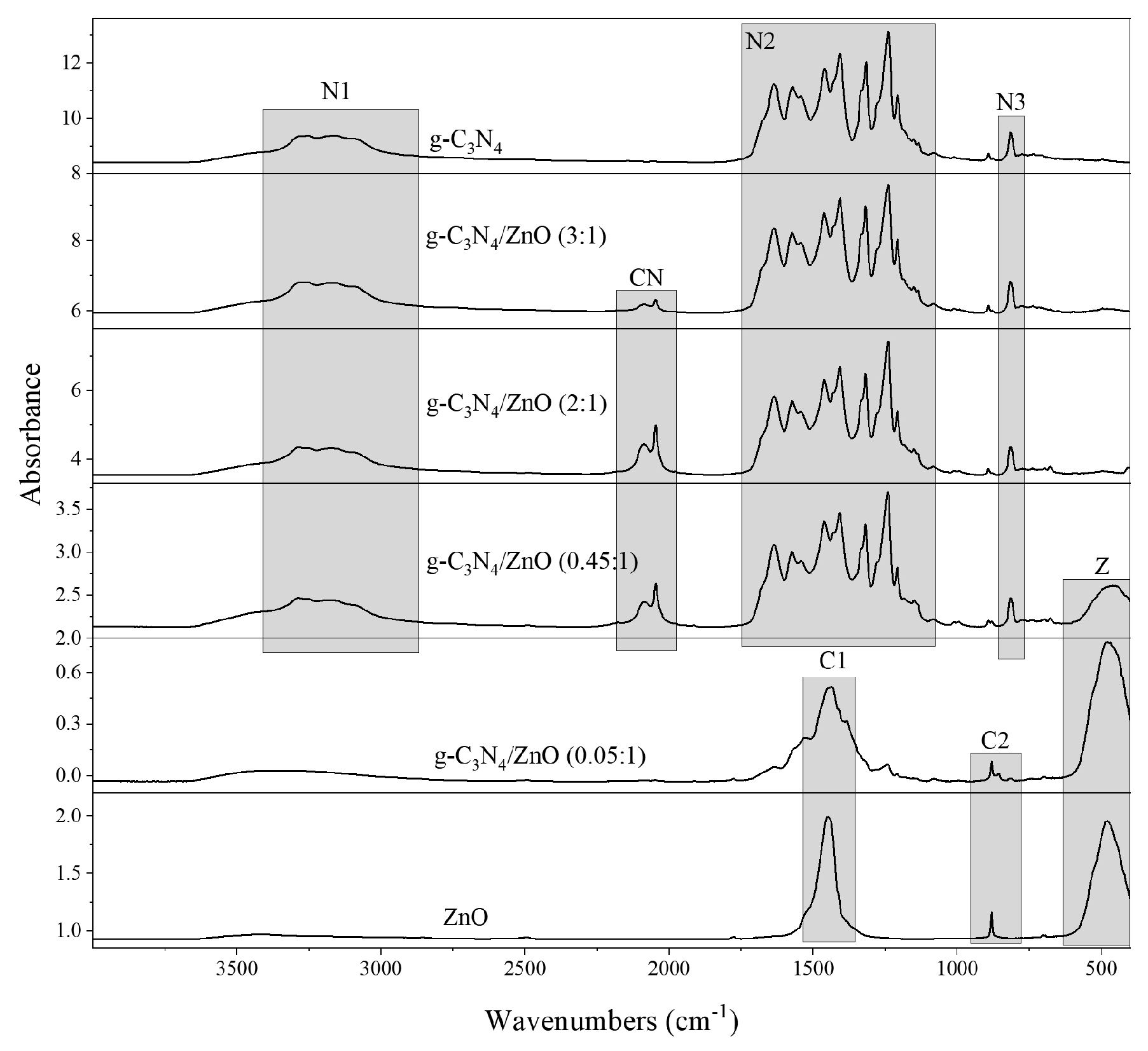 Catalysts 09 00735 g004