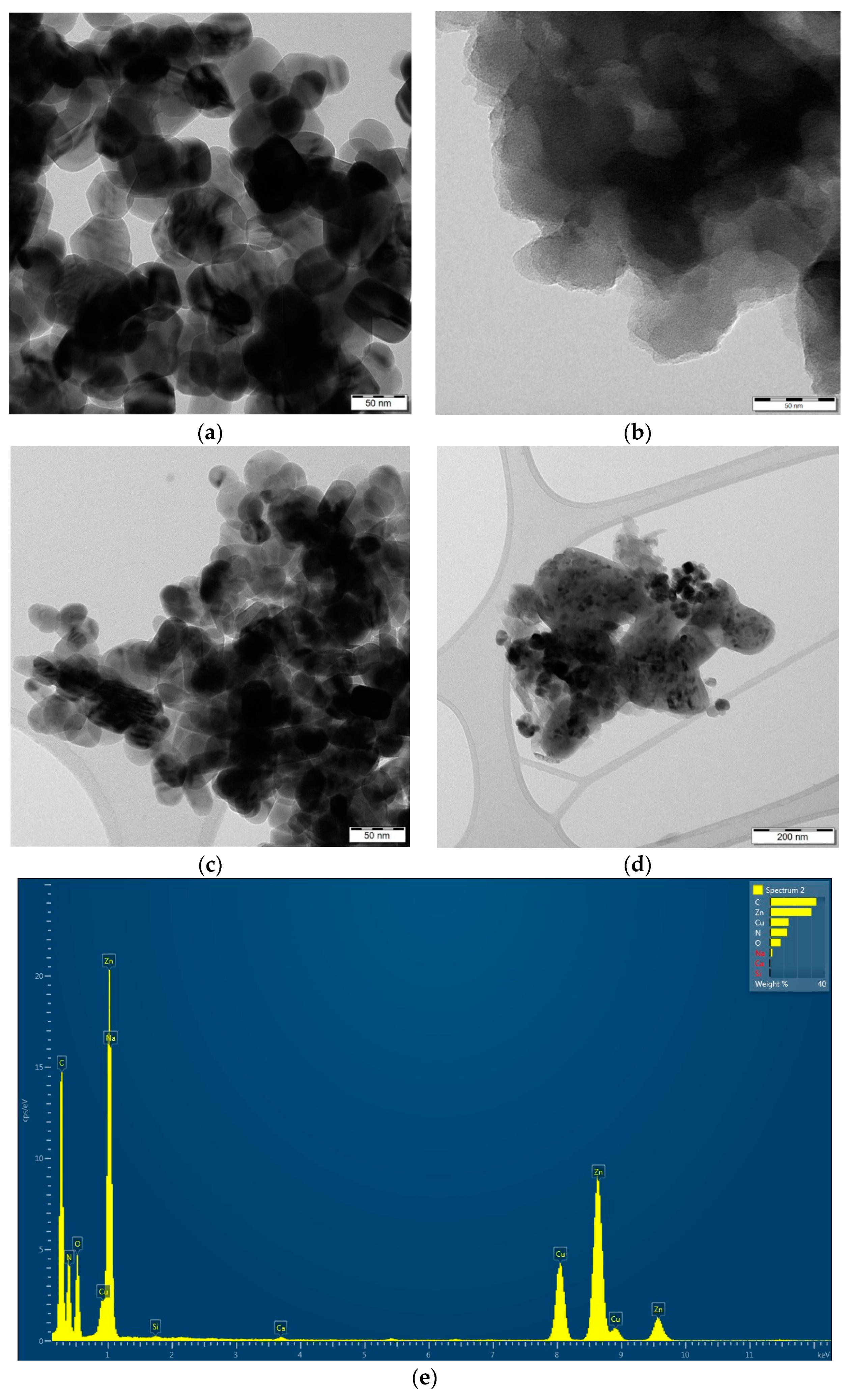 Catalysts 09 00735 g006