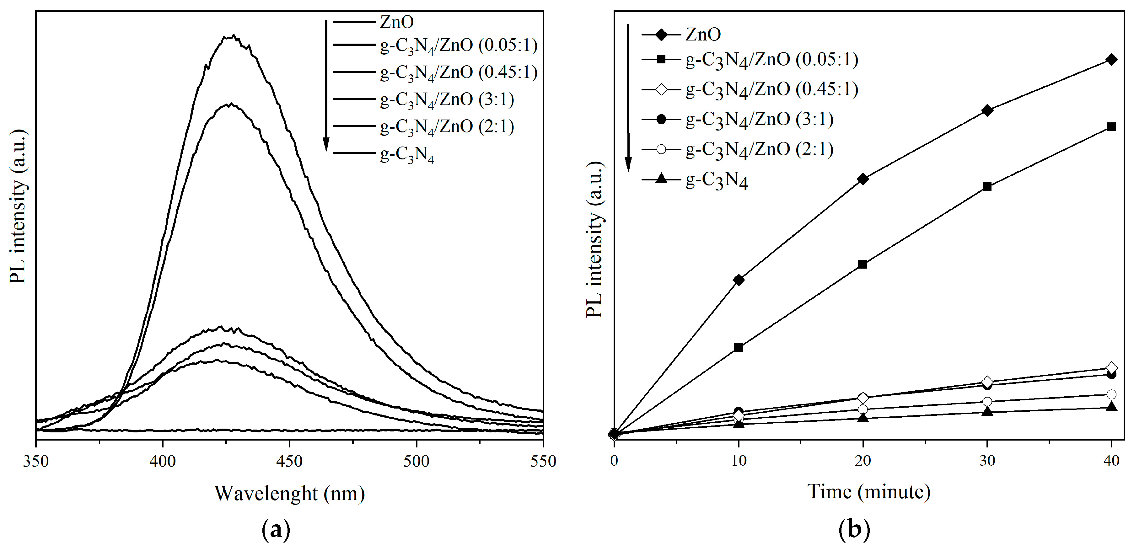 Catalysts 09 00735 g009