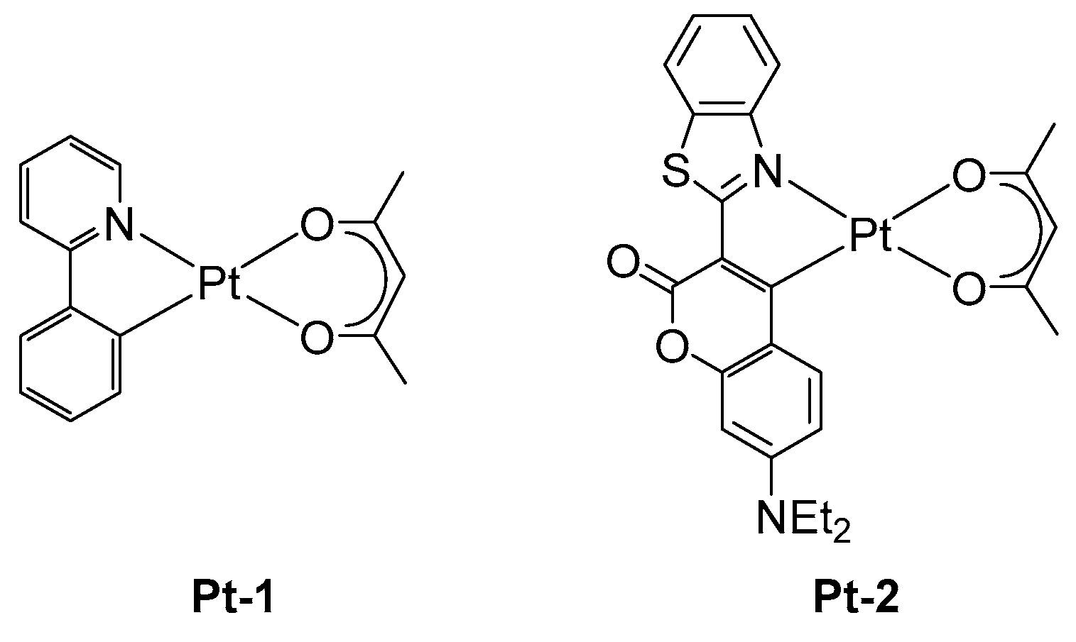 Catalysts 09 00736 g004