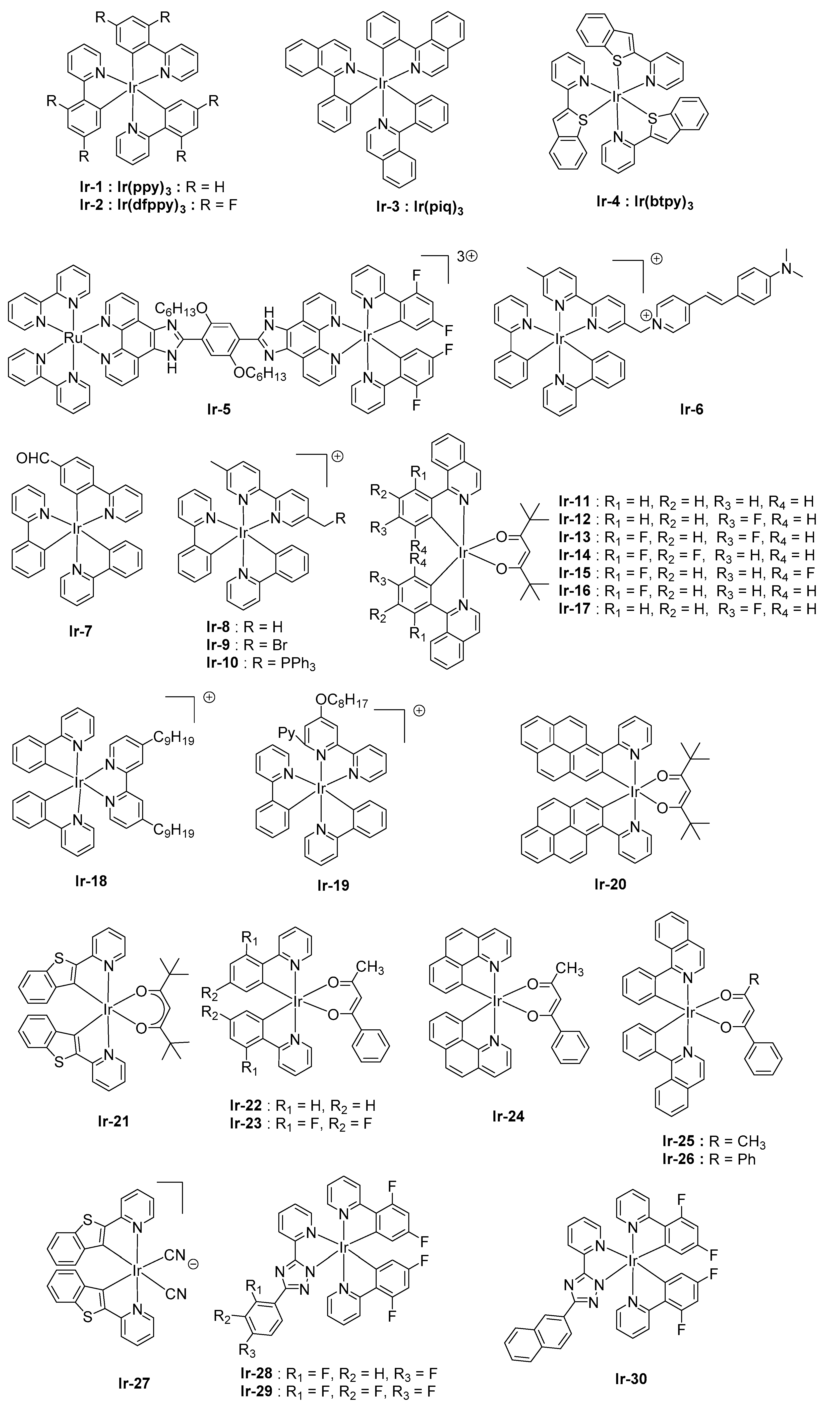 Catalysts 09 00736 g005