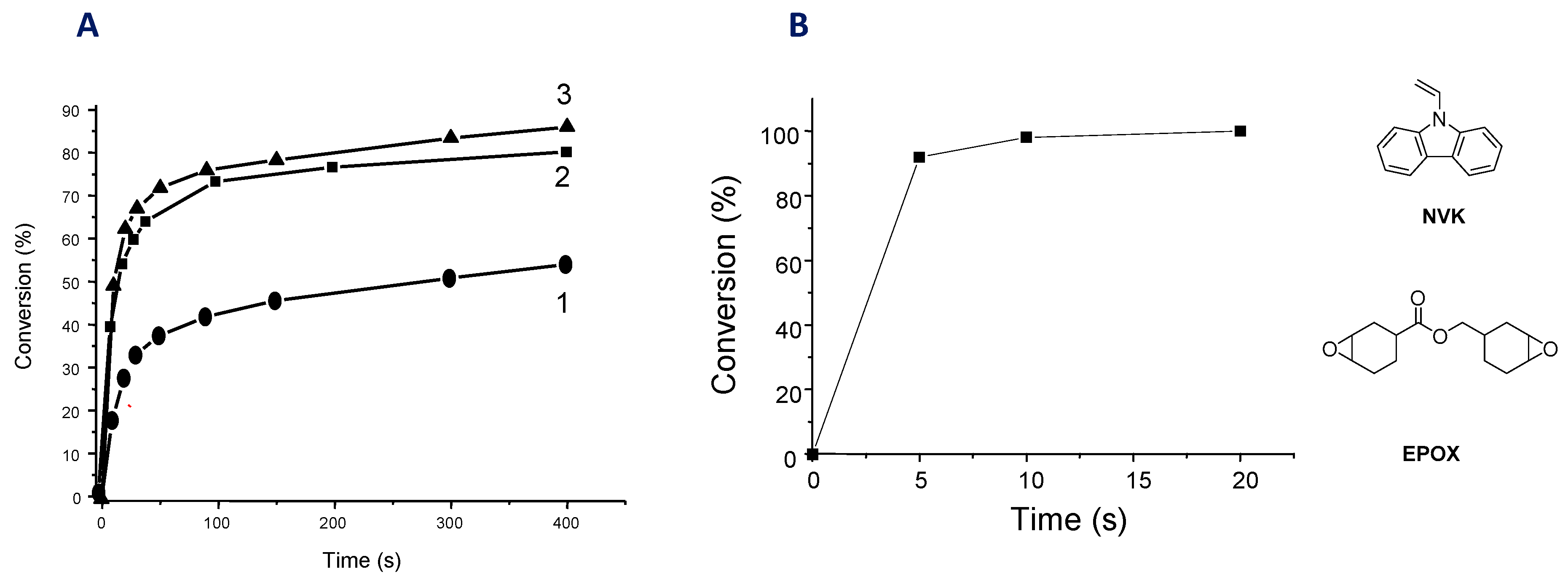 Catalysts 09 00736 g006