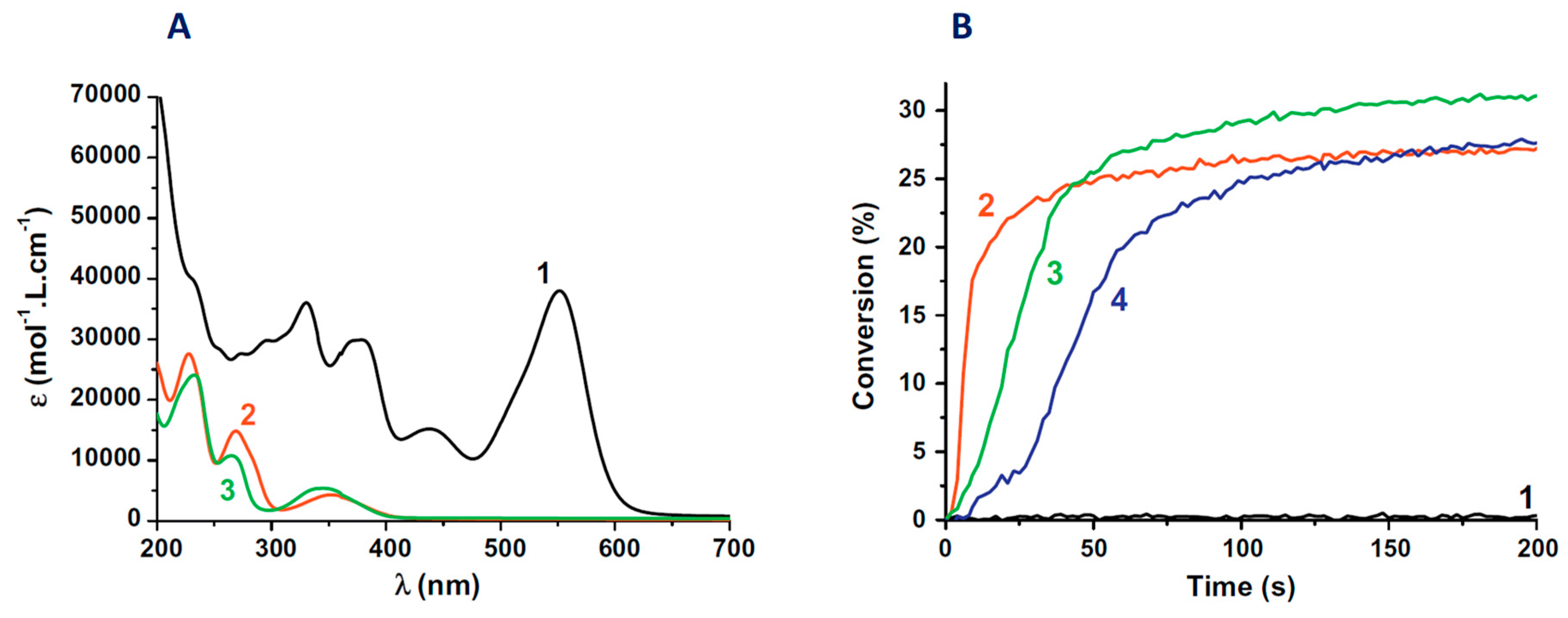 Catalysts 09 00736 g008