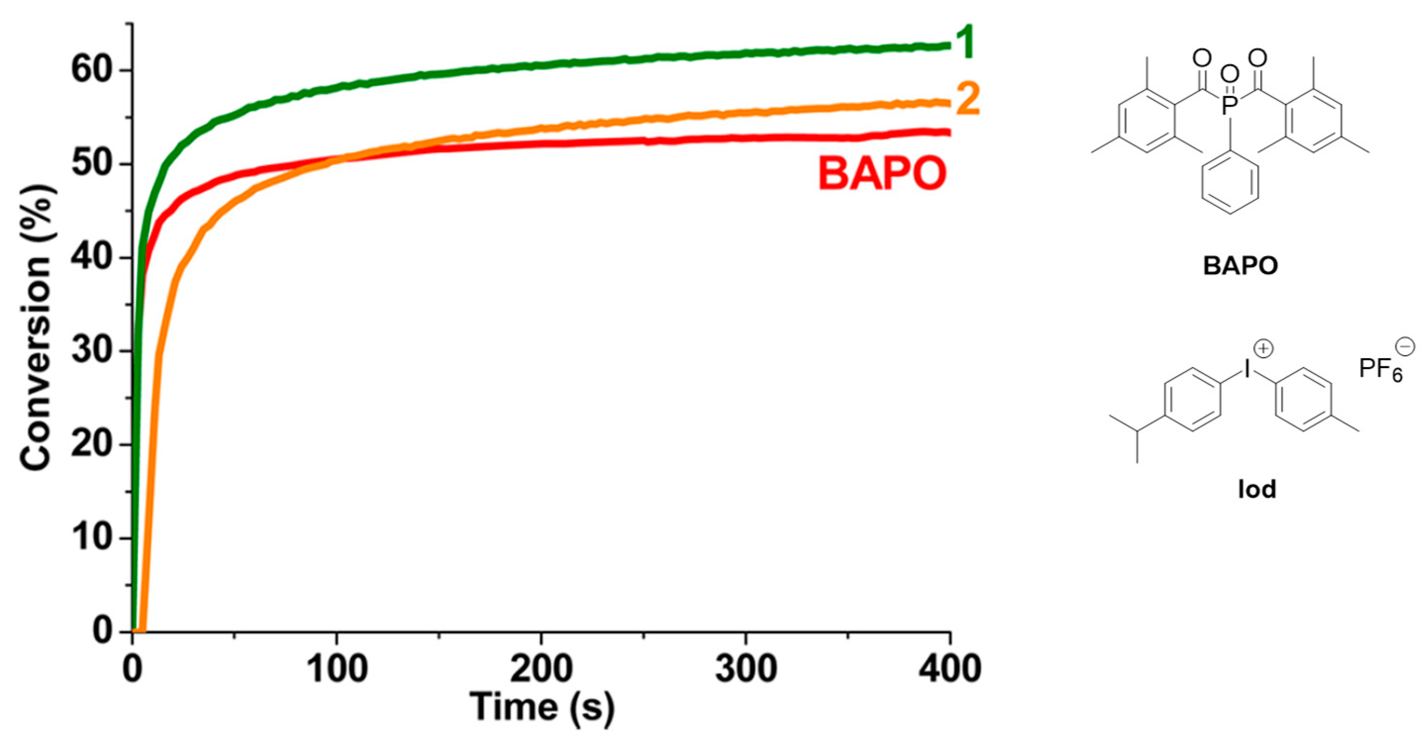 Catalysts 09 00736 g010