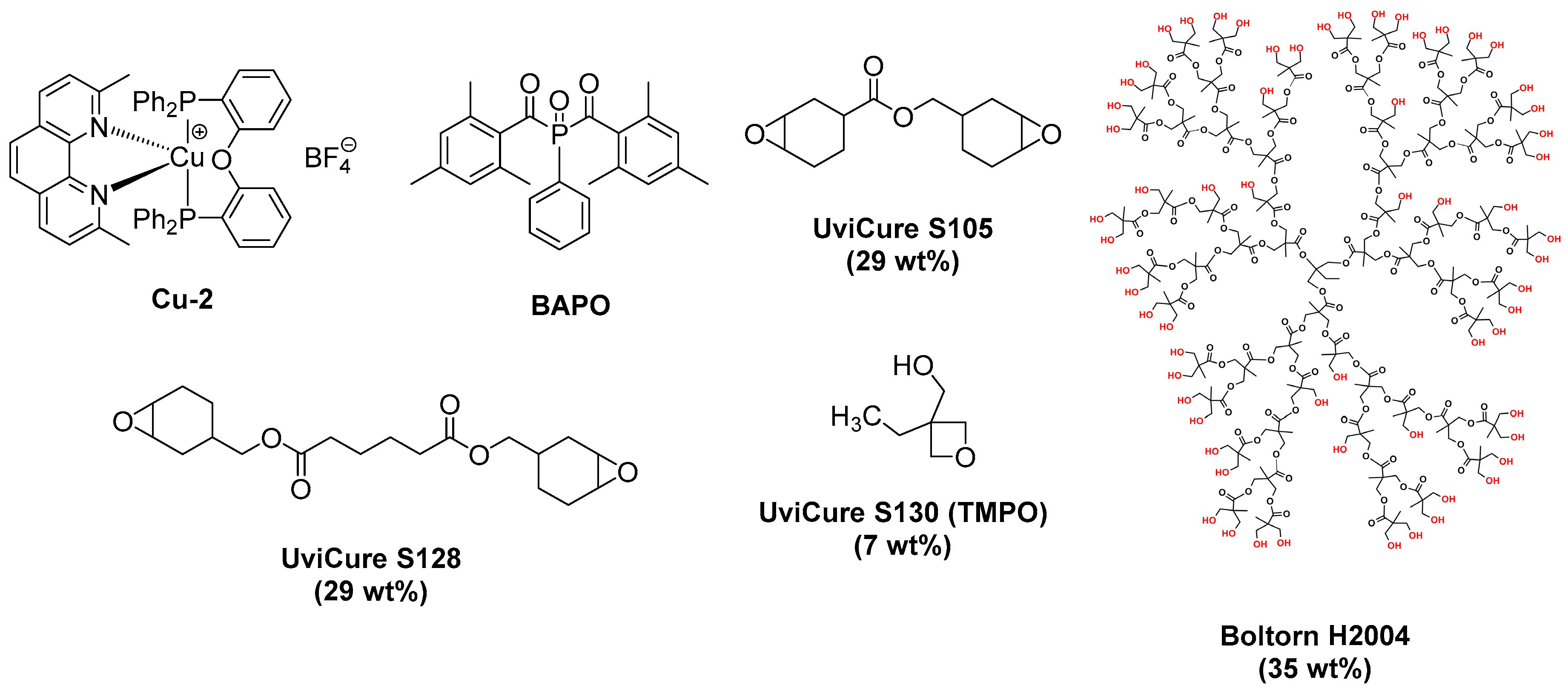 Catalysts 09 00736 g012