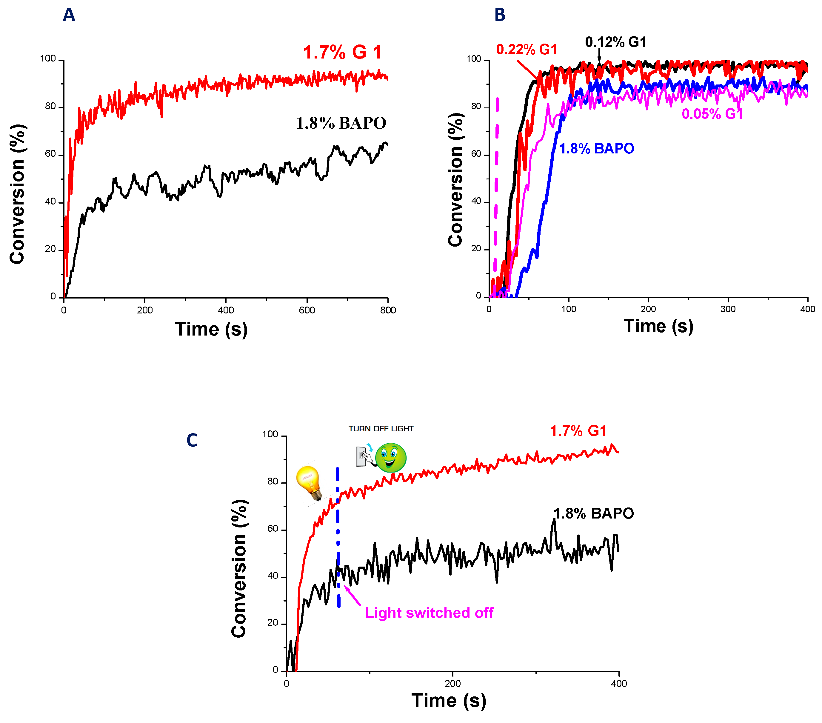 Catalysts 09 00736 g013