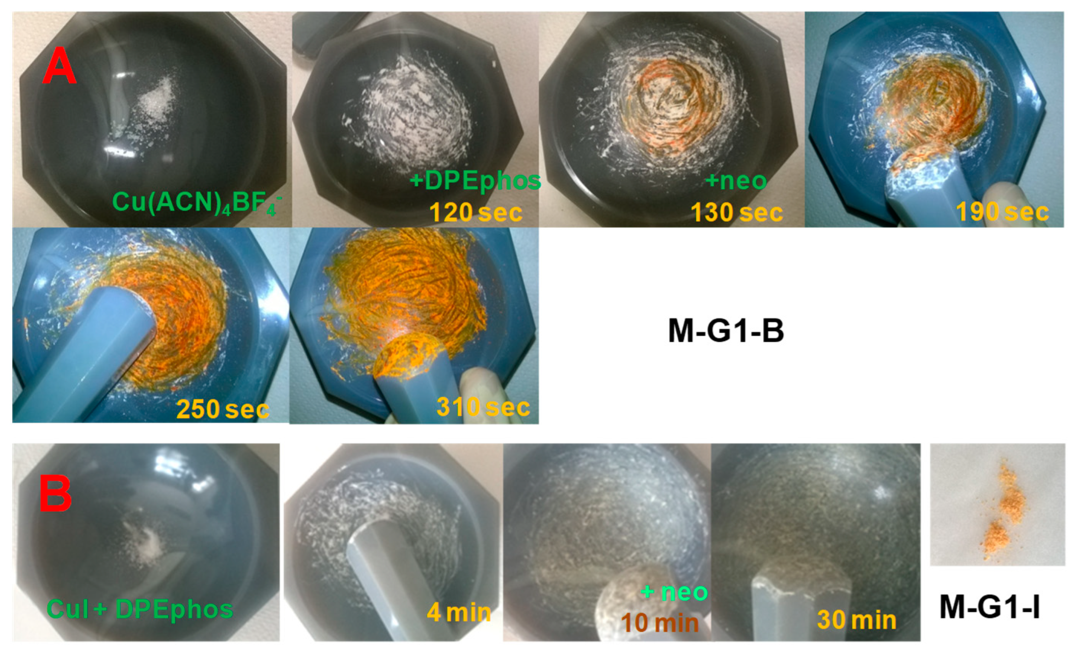 Catalysts 09 00736 g014