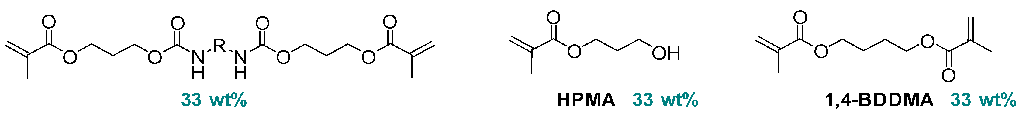 Catalysts 09 00736 g015
