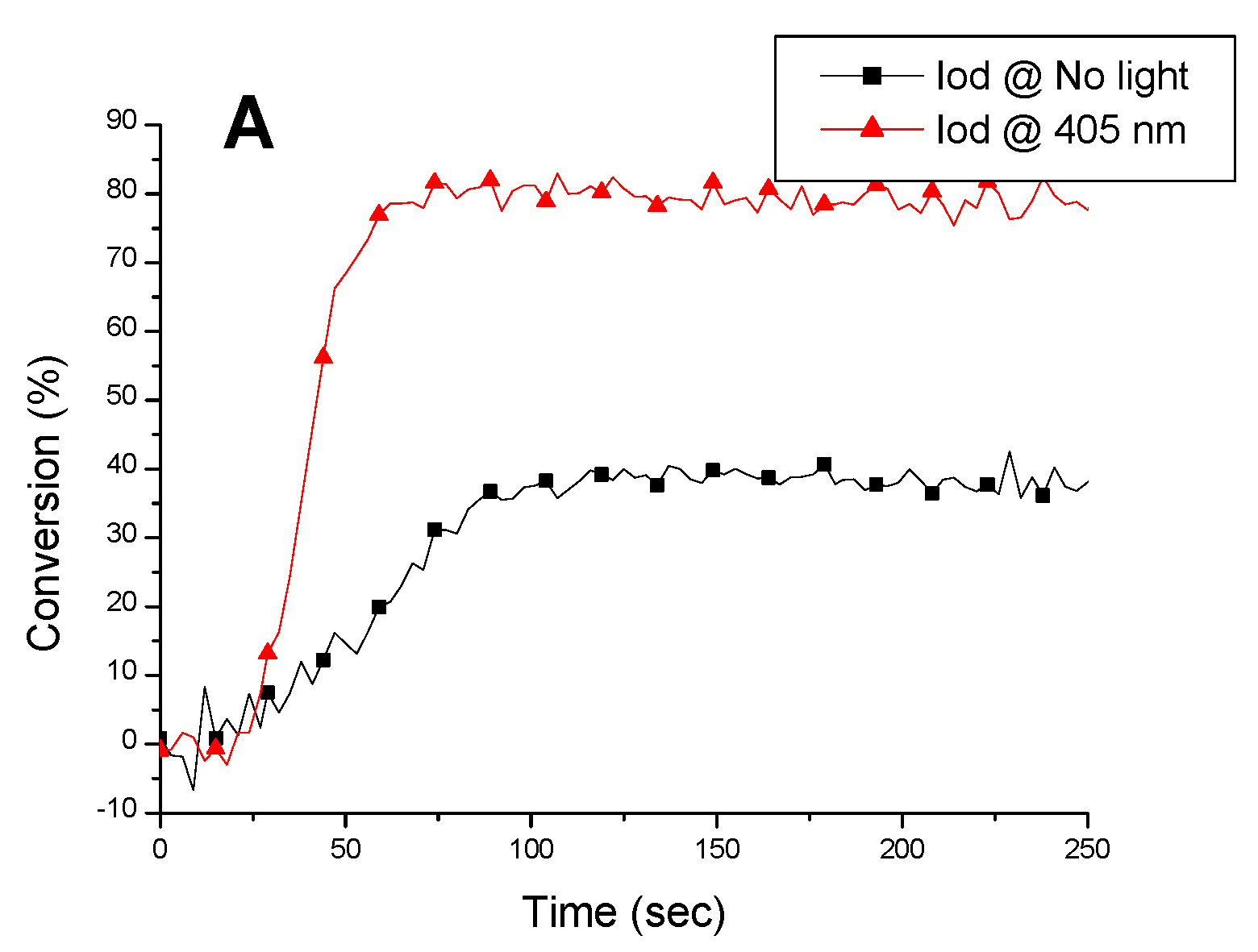 Catalysts 09 00736 g020