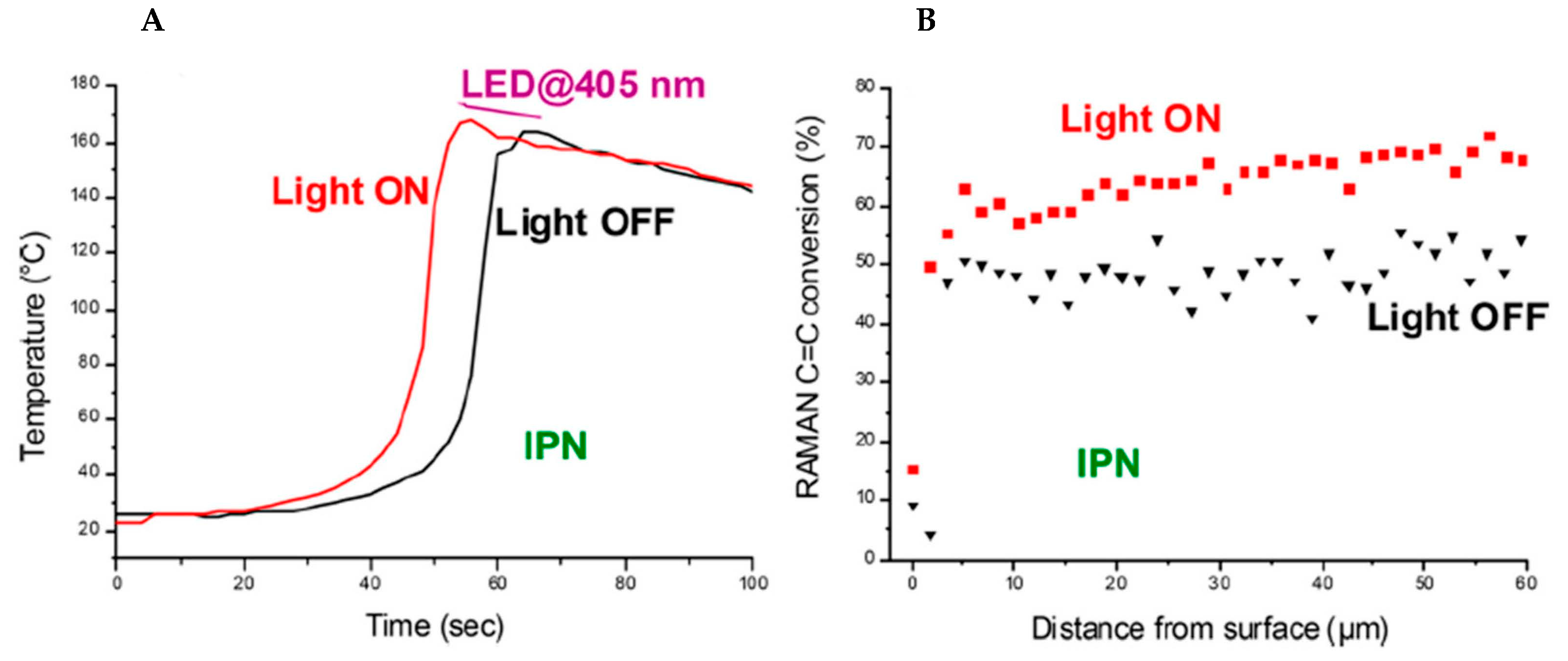 Catalysts 09 00736 g021