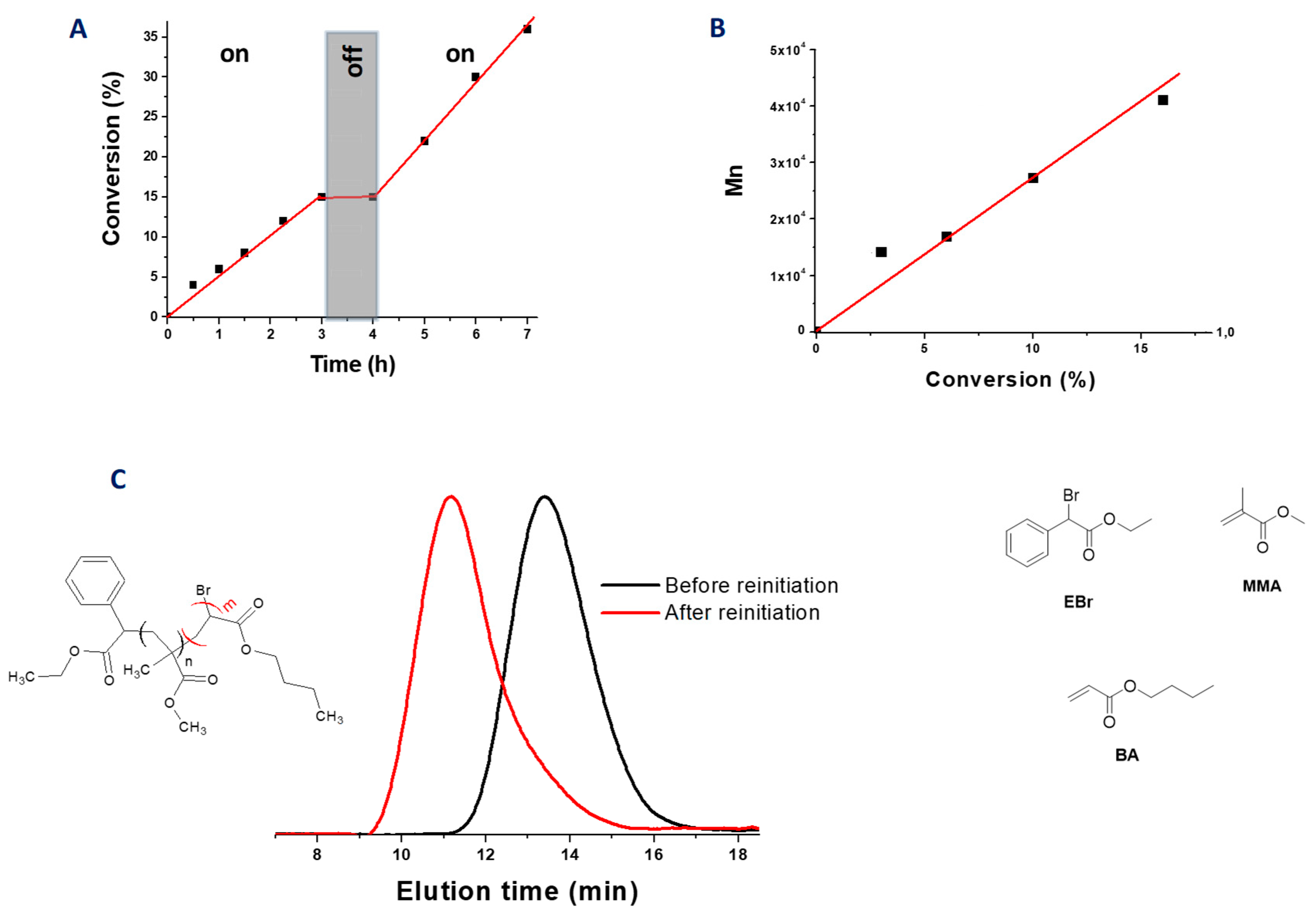 Catalysts 09 00736 g024
