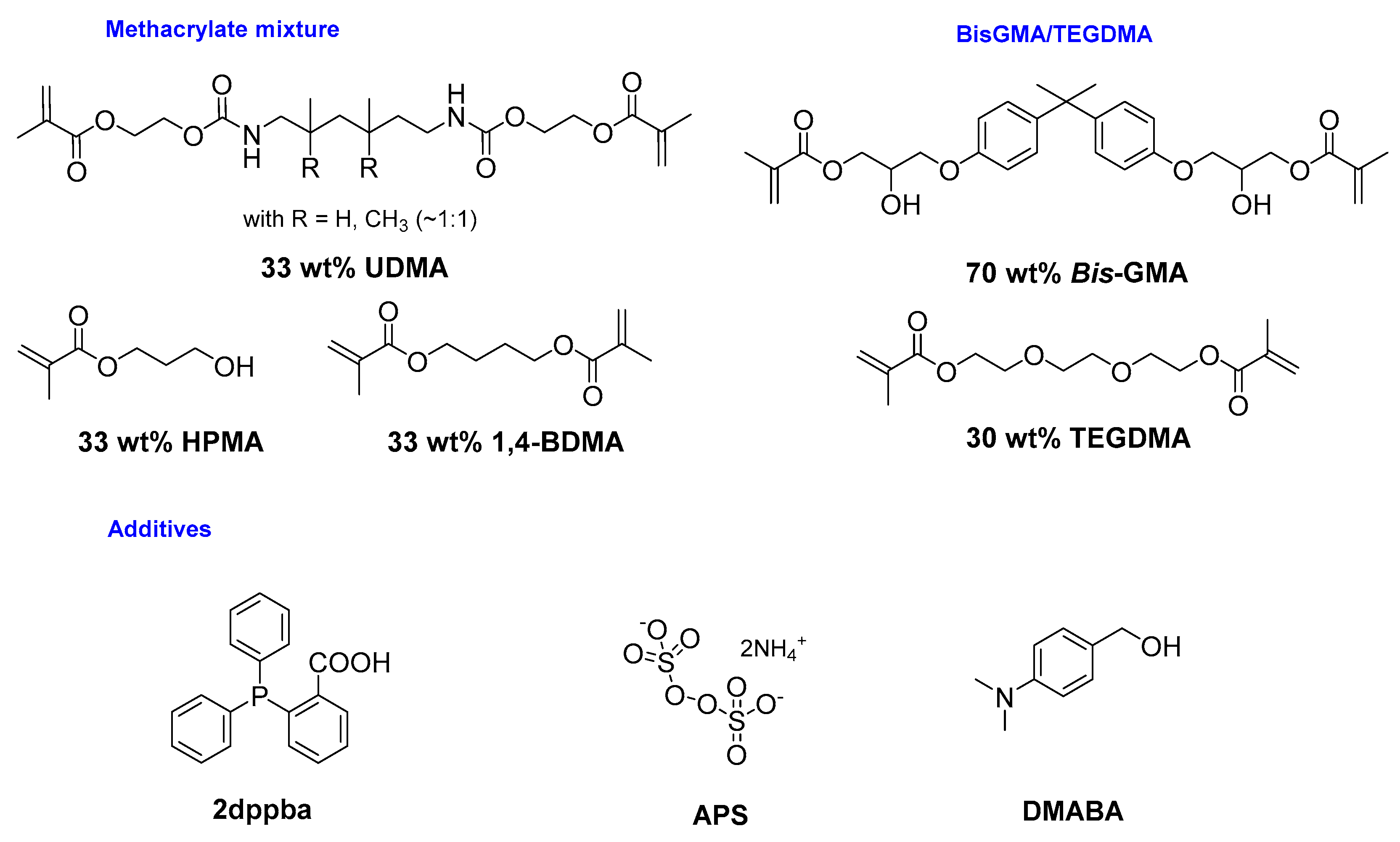 Catalysts 09 00736 g029