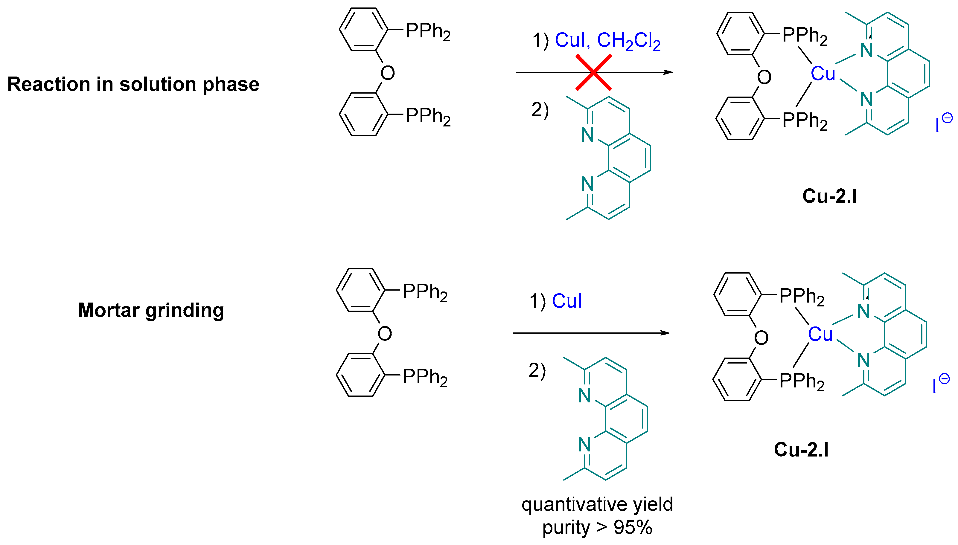 Catalysts 09 00736 sch005