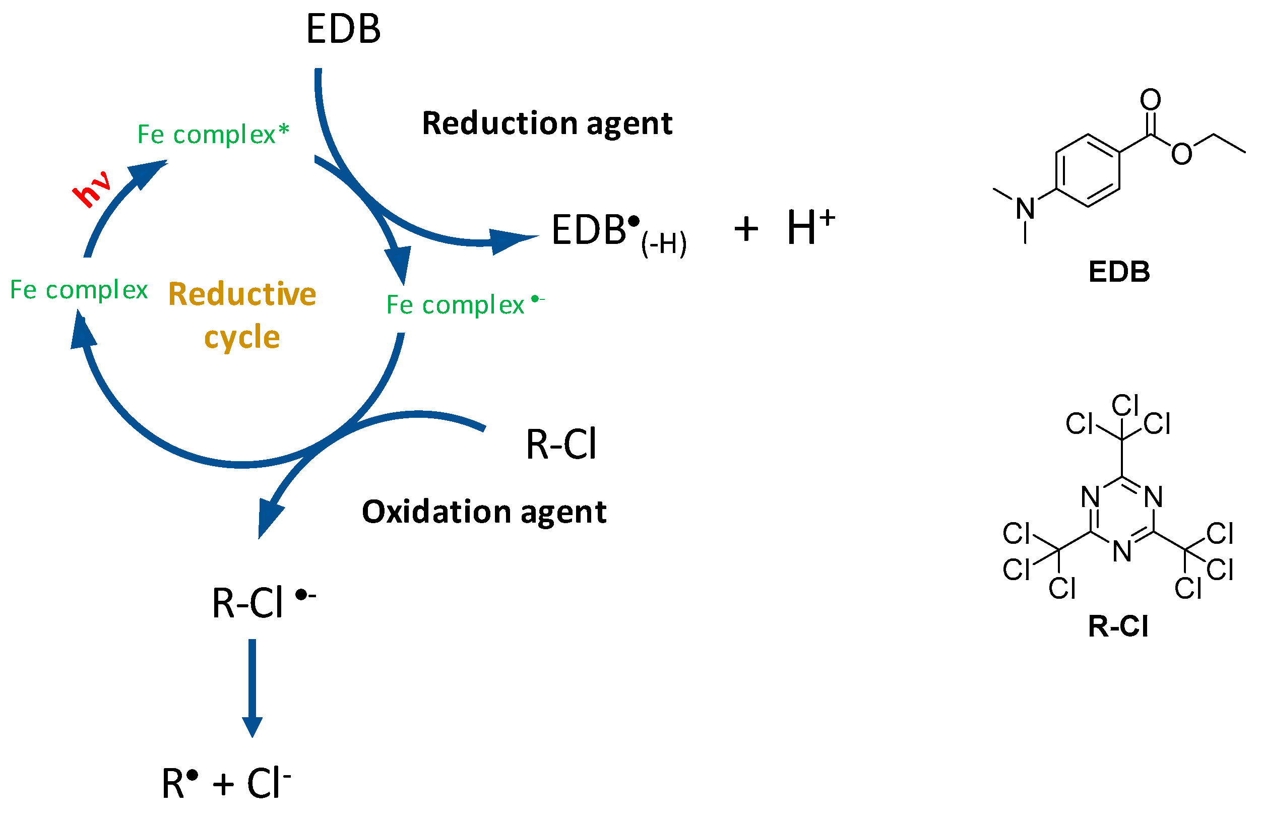 Catalysts 09 00736 sch007