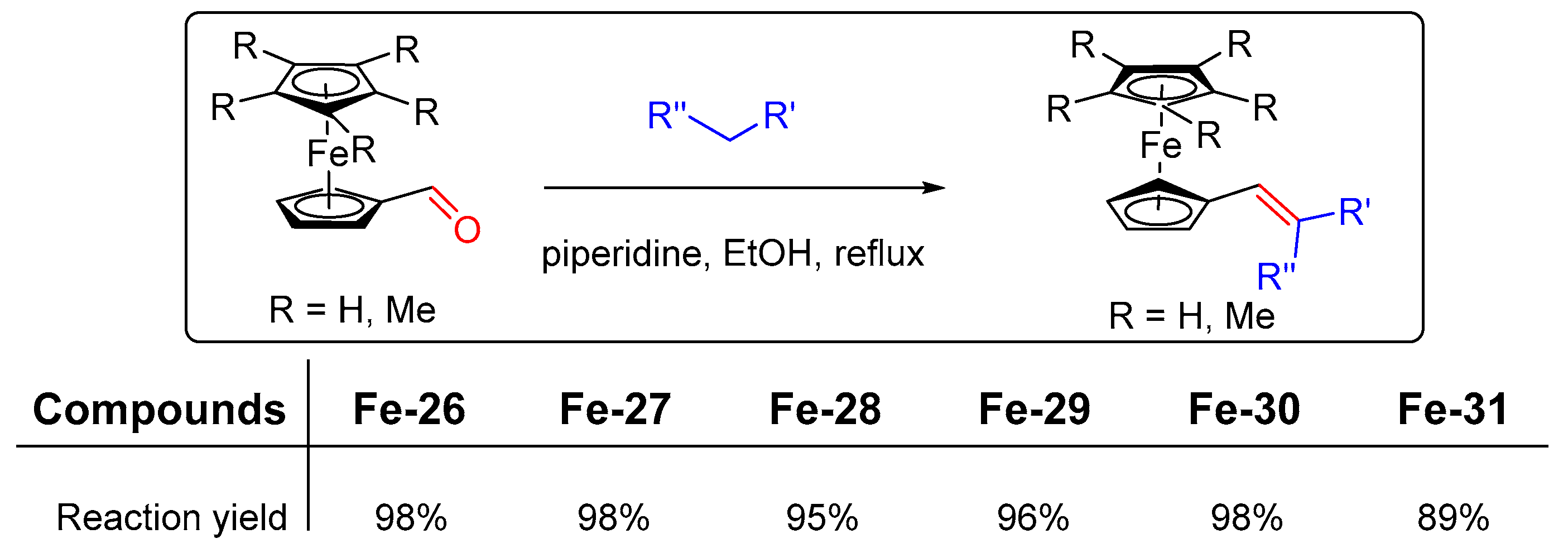 Catalysts 09 00736 sch008