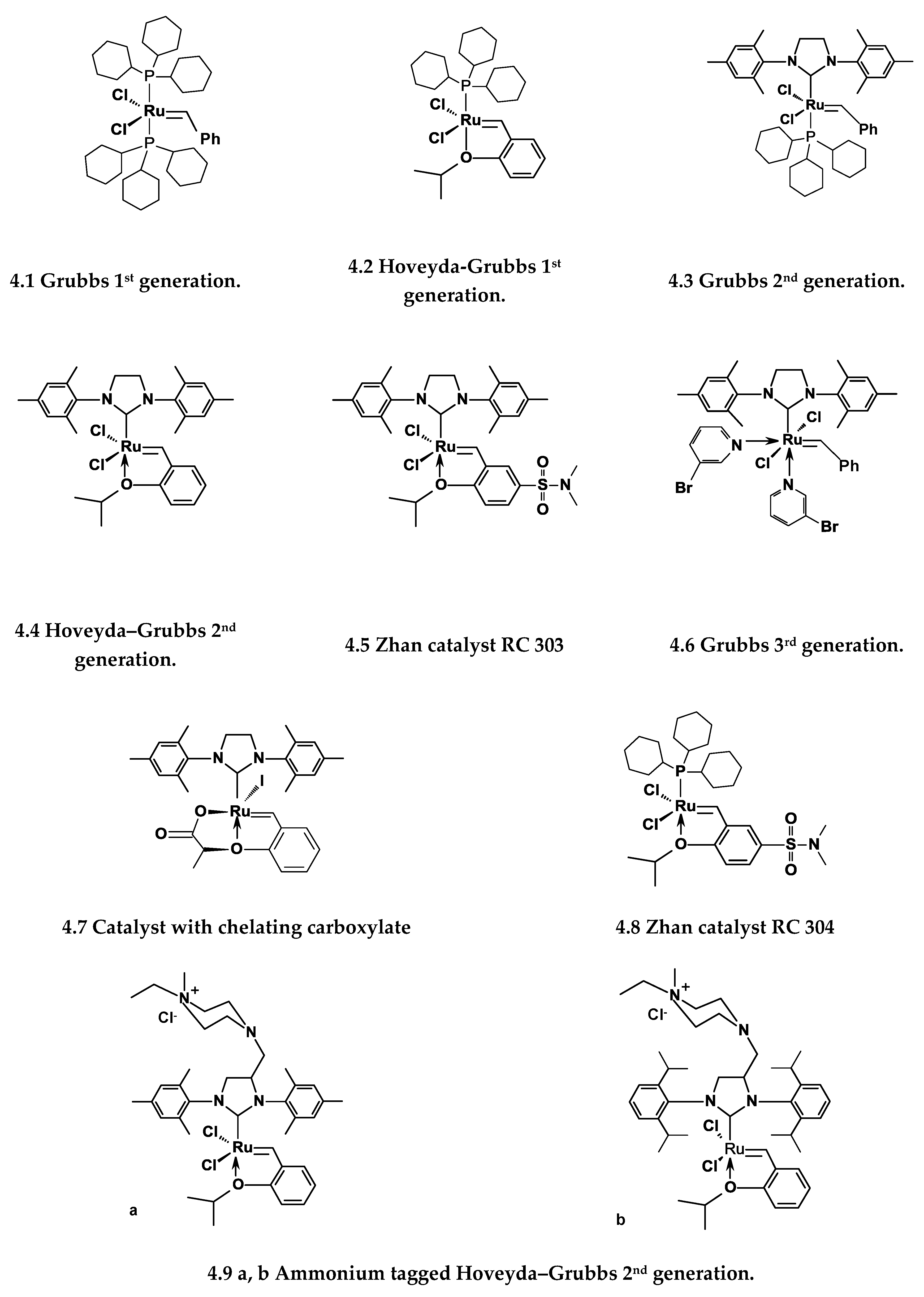 Catalysts 09 00743 g002