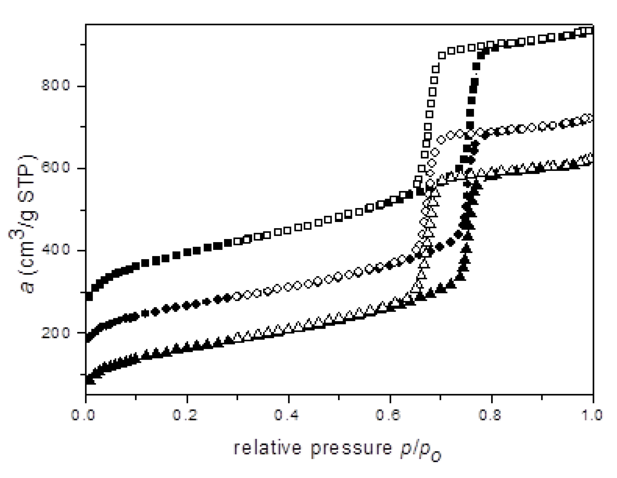 Catalysts 09 00743 g003