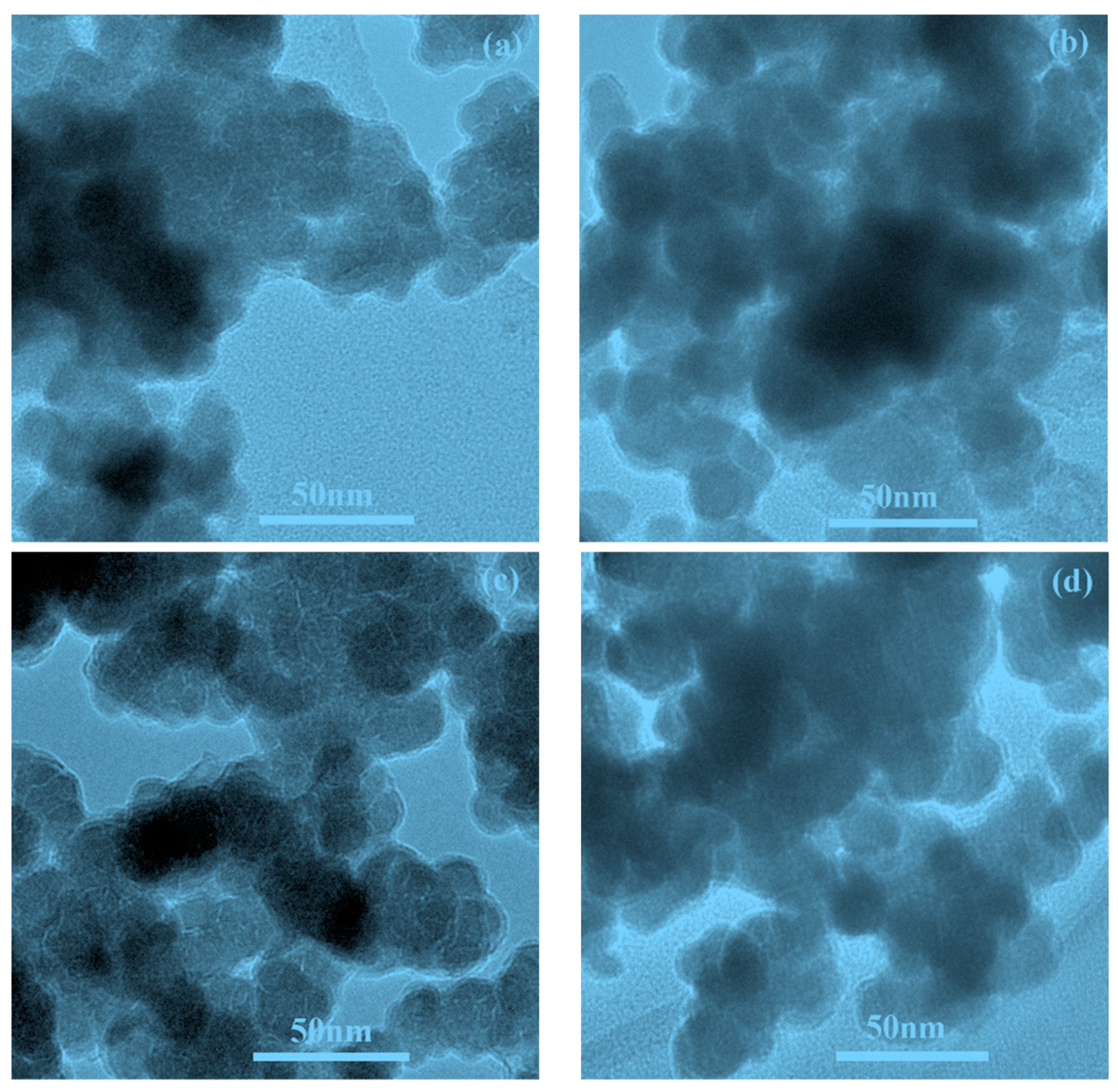 Catalysts 09 00749 g001