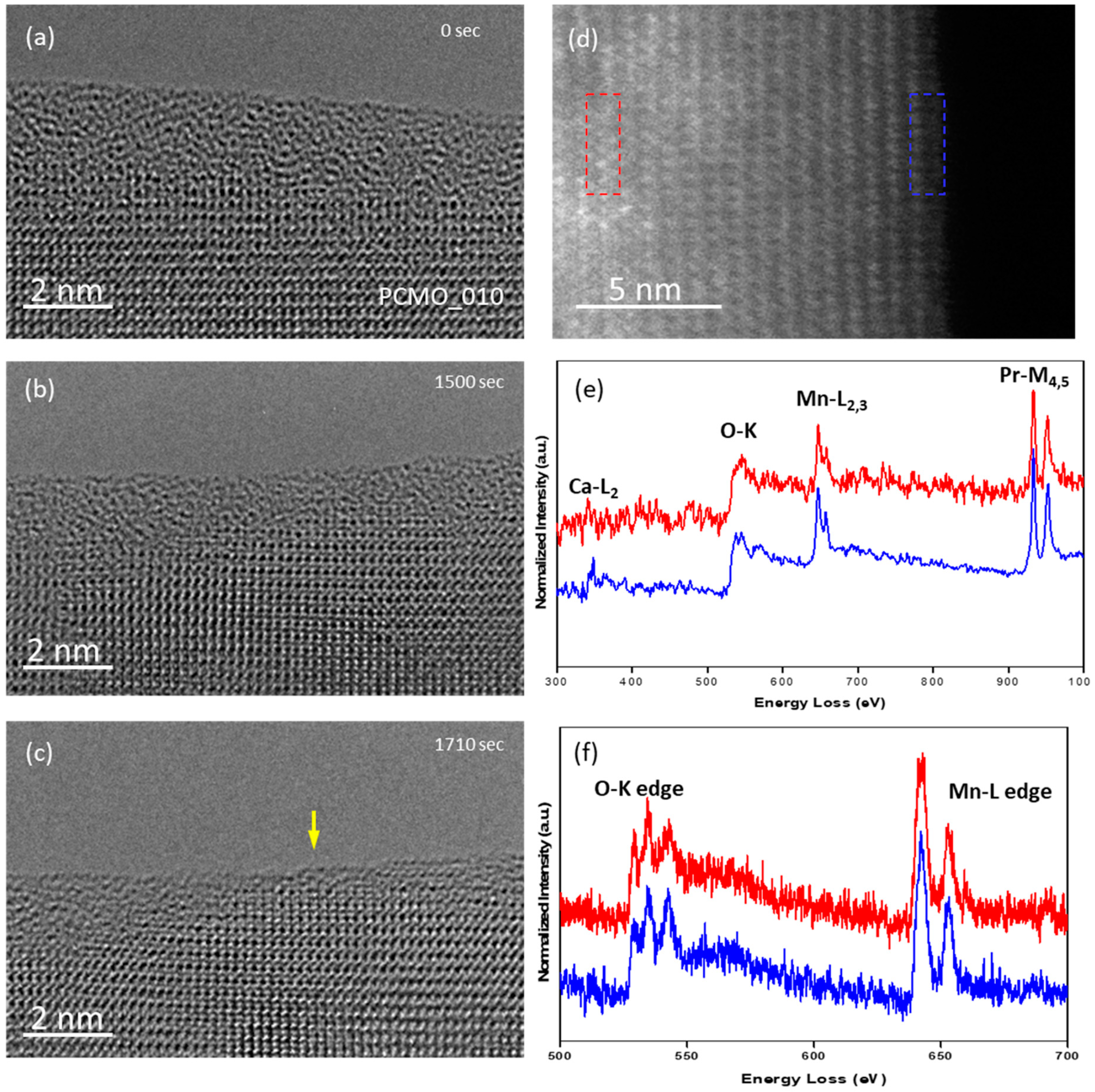 Catalysts 09 00751 g007