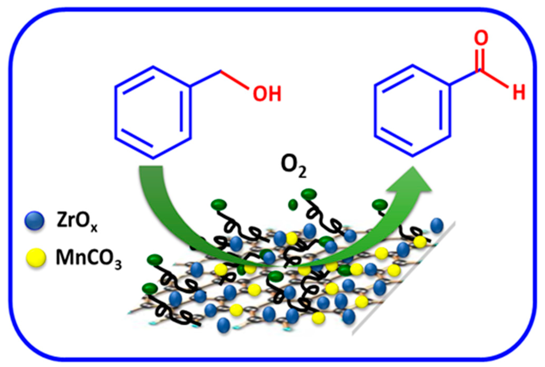 Catalysts 09 00759 sch002