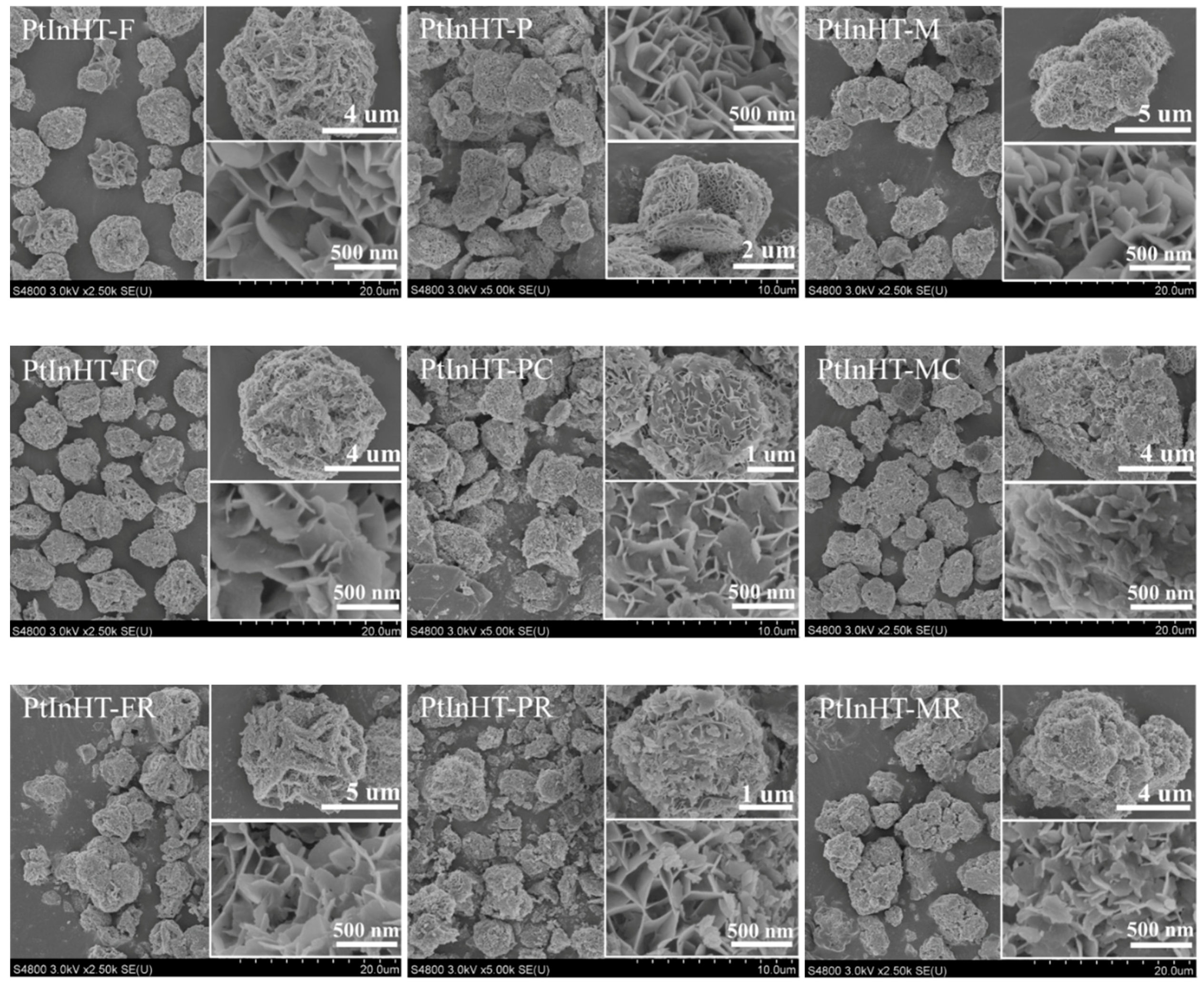 Catalysts 09 00767 g003b