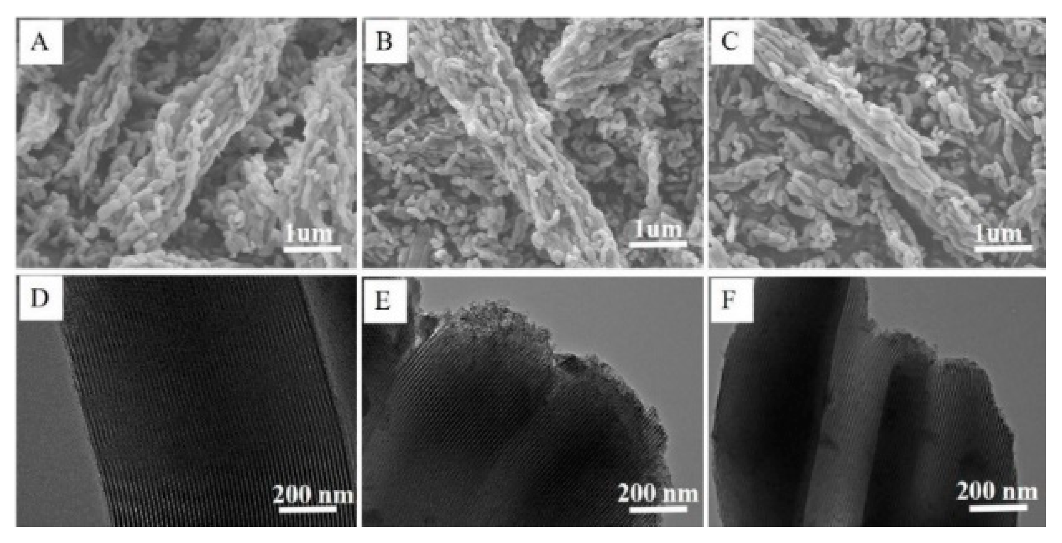 Catalysts 09 00770 g003