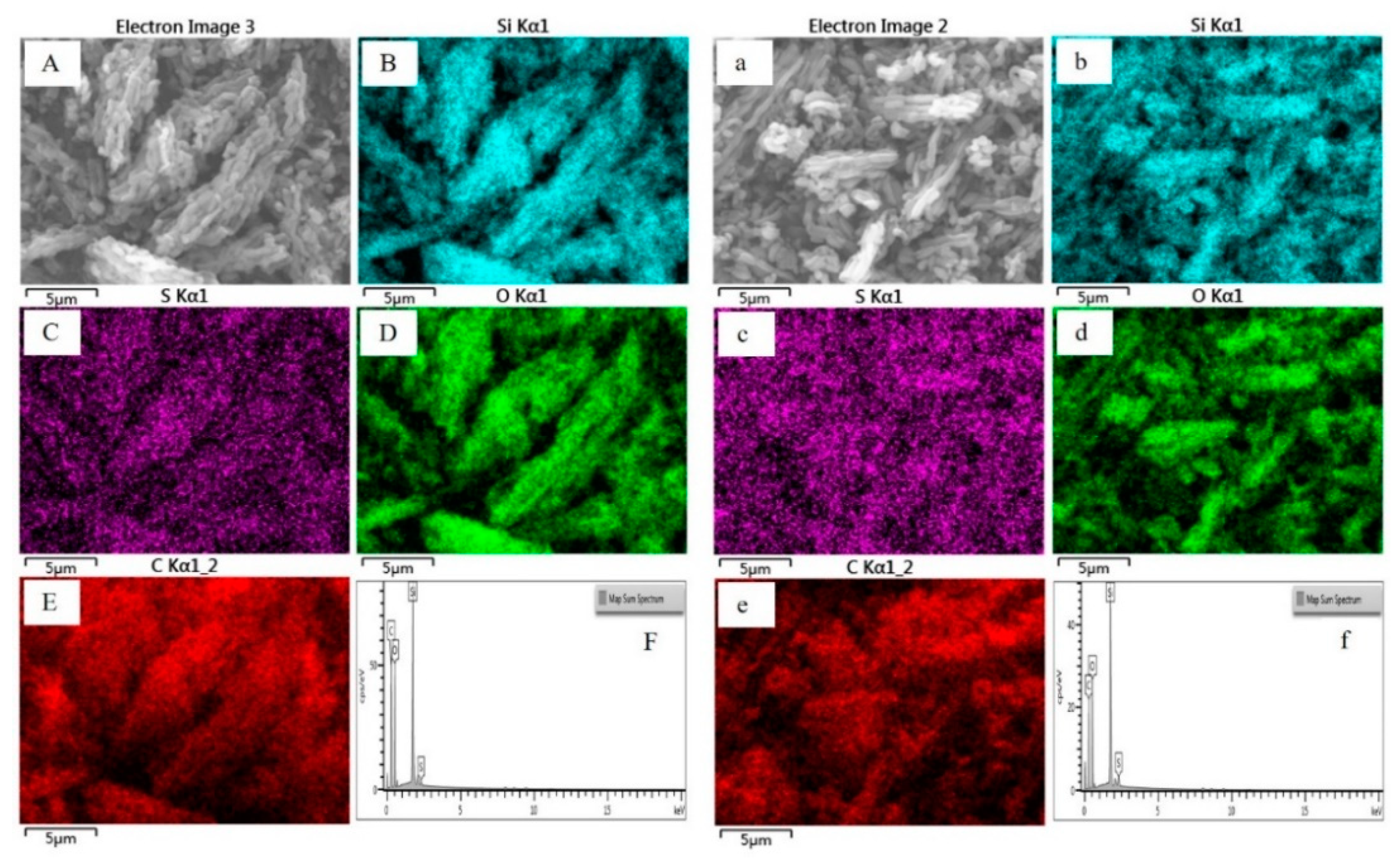 Catalysts 09 00770 g004