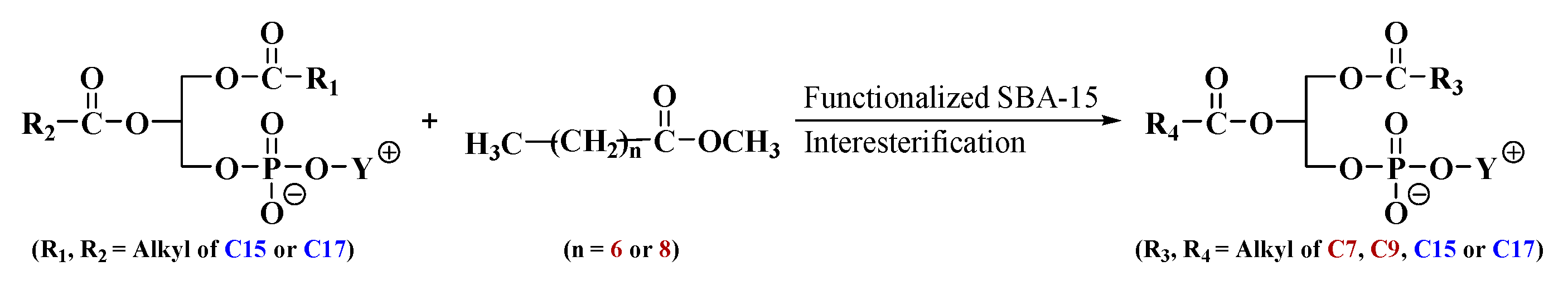 Catalysts 09 00770 sch001
