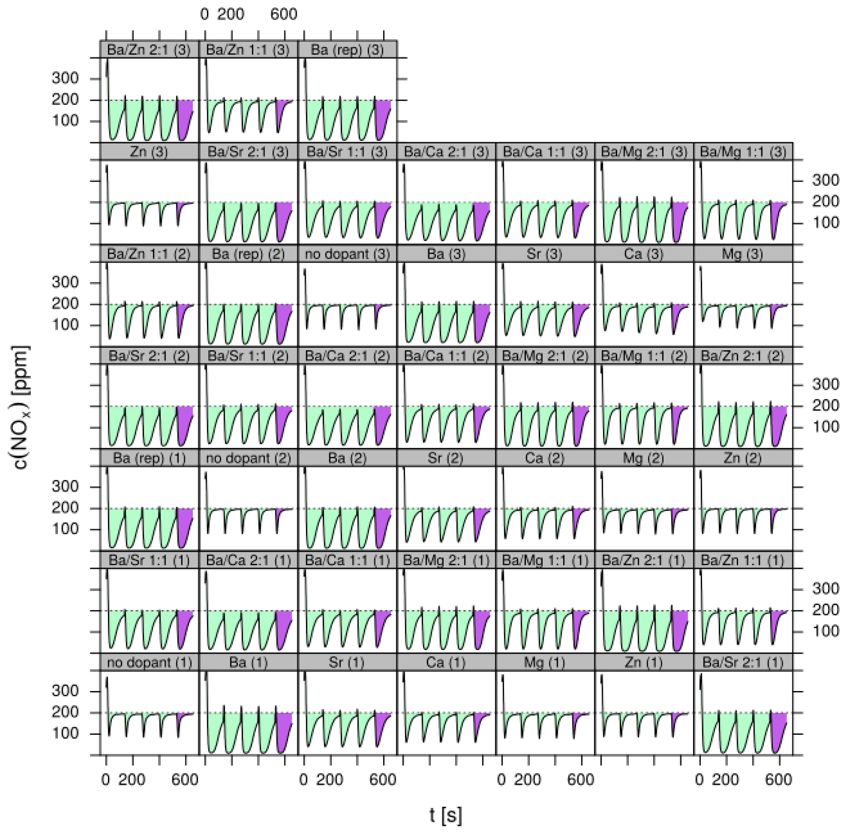 Catalysts 09 00776 g009