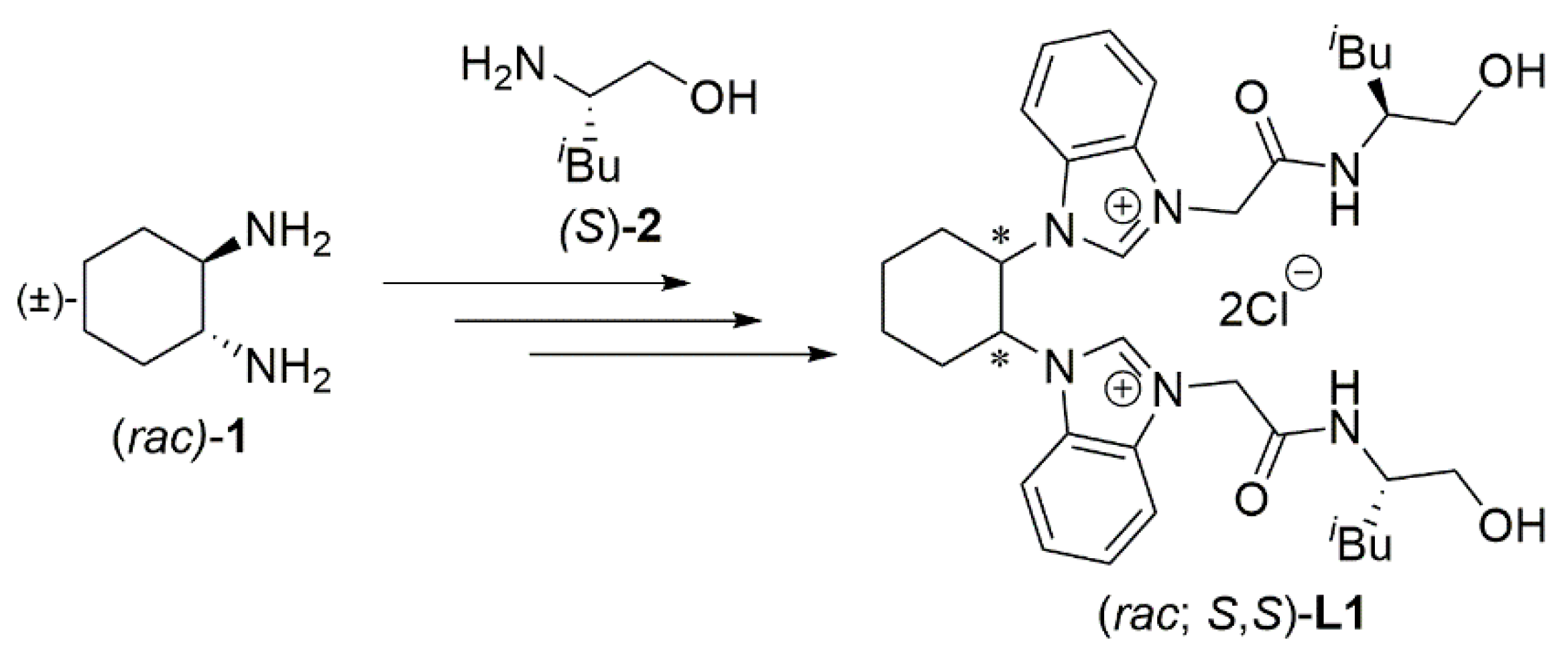 (±)-trans-1,2-Cyclohexanediamine-Based Bis(NHC) Ligand for Cu-Catalyzed Asymmetric Conjugate Addition Reaction