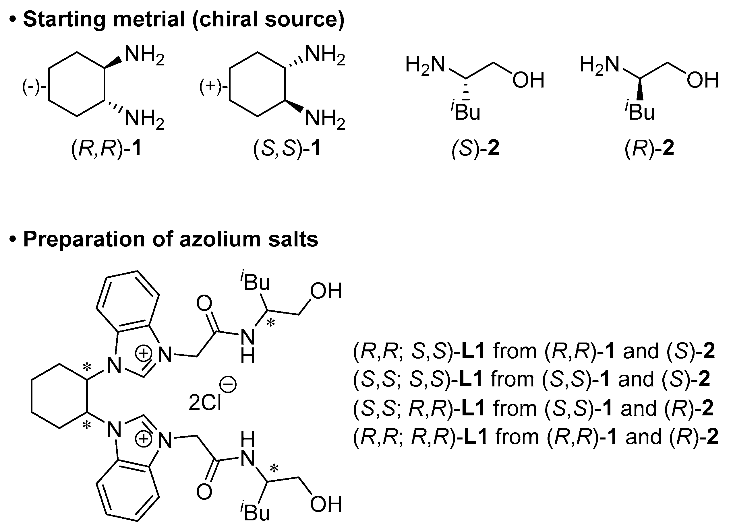 Catalysts 09 00780 sch002
