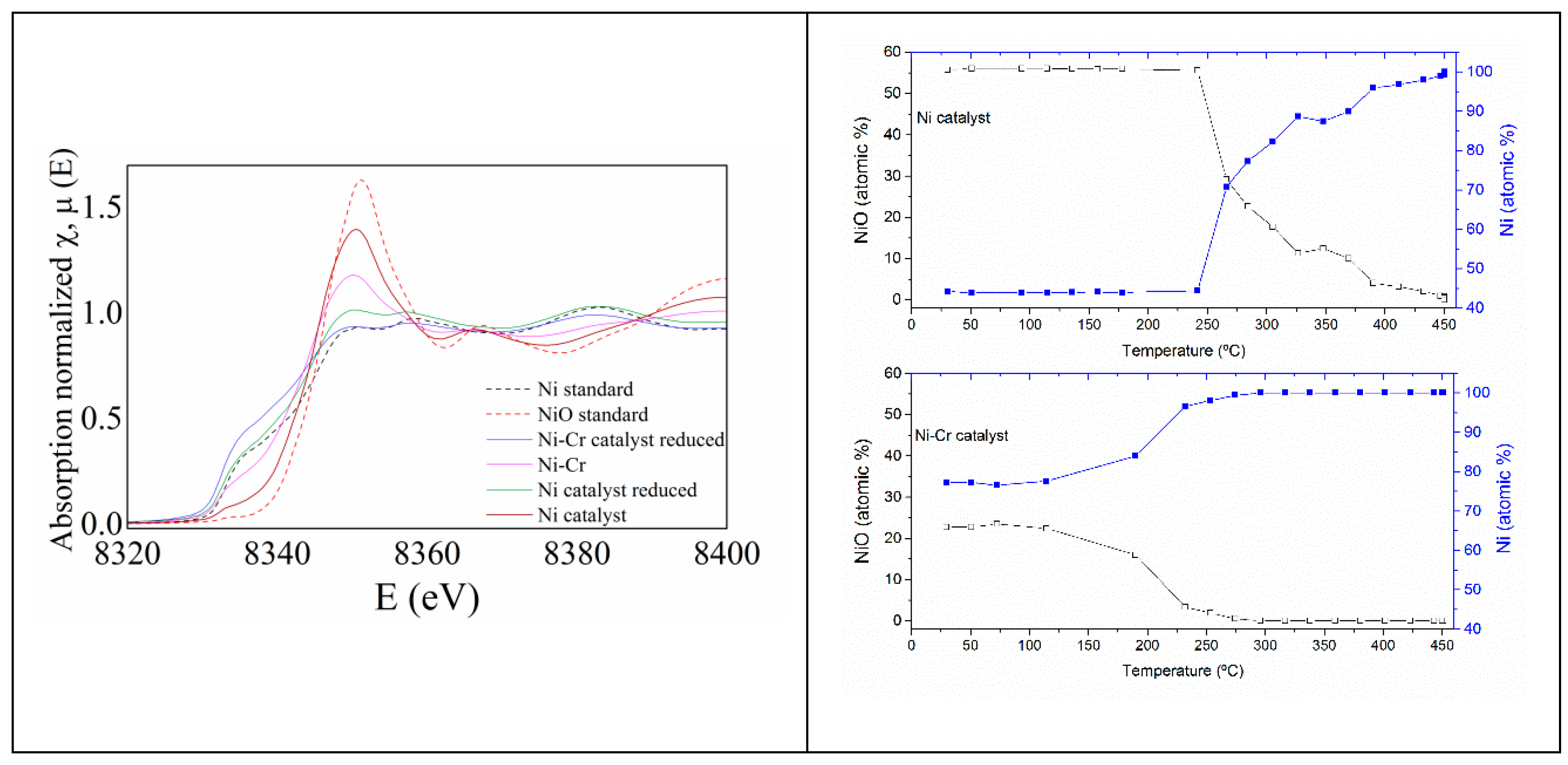 Catalysts 09 00784 g004